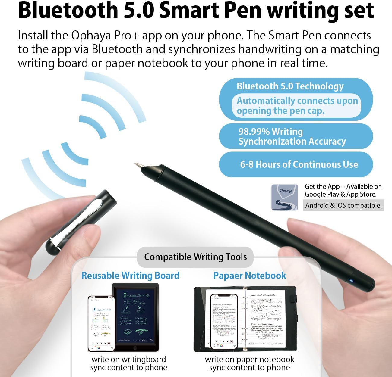 Smart Sync Pen for Note Taking with Notebook and Writing Board,Real-time Sync for Digitizing,Convert to Text,Storing,Sharing Paper Notes via APP on Smartphone/IPAD (Android and iOS)