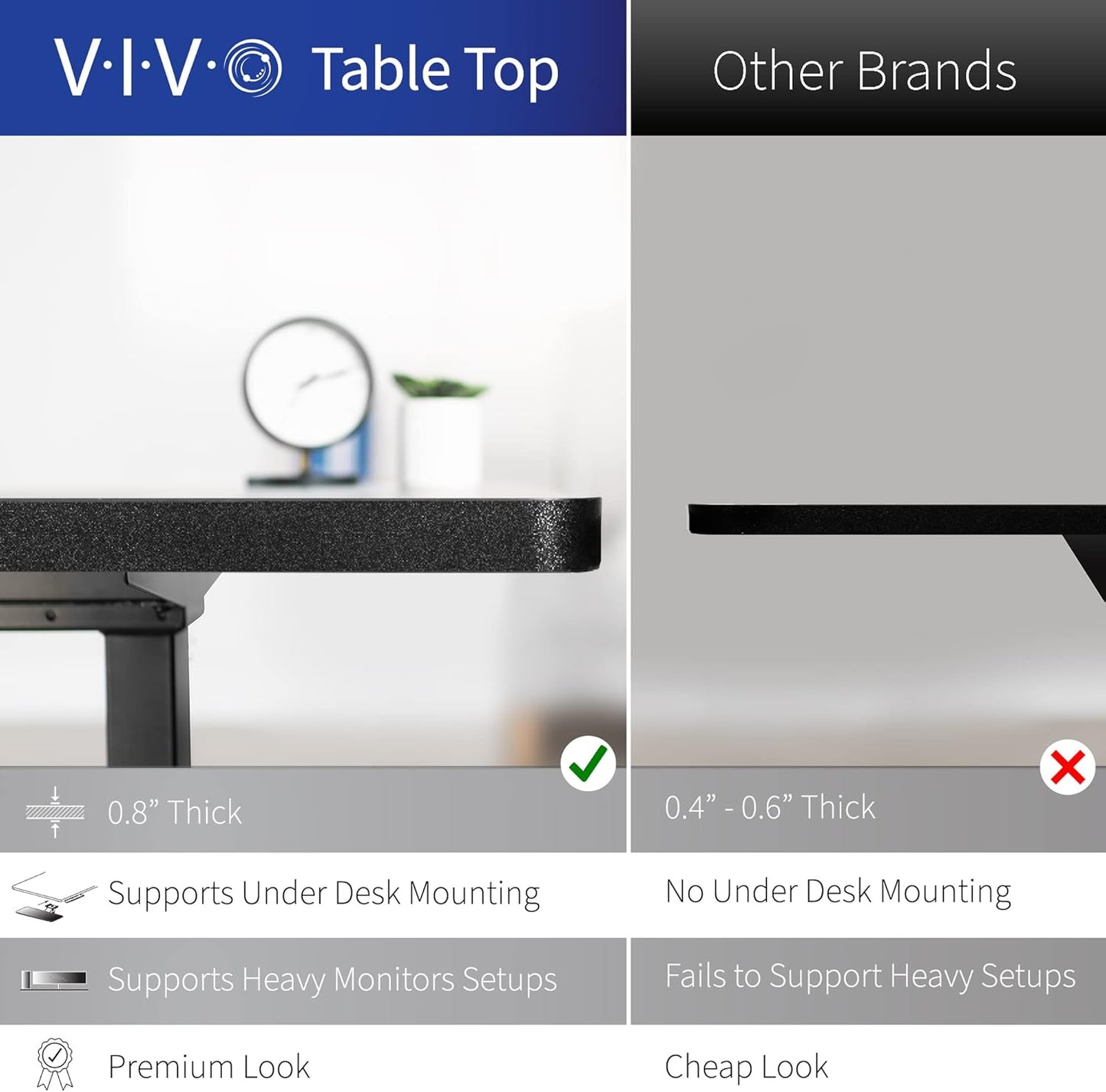 VIVO Electric Corner L-Shaped 84 x 63 in Standing Desk, Memory Height Adjustment, Black Top White Frame, DESK-E3CTWB-84