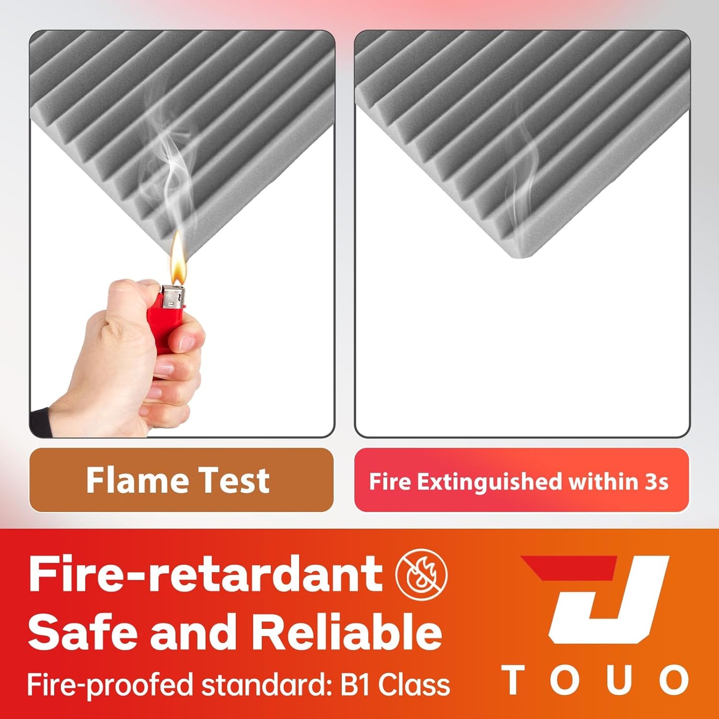 54 Pack Acoustic Panels – Sound Proof Foam Panels for Wall 12"x12"x2", Flame Retardant Wedge Acoustic Foam, High-Density Sound Absorbing Panels for Home Studio(Gray, 2" Thick 54 Pack)