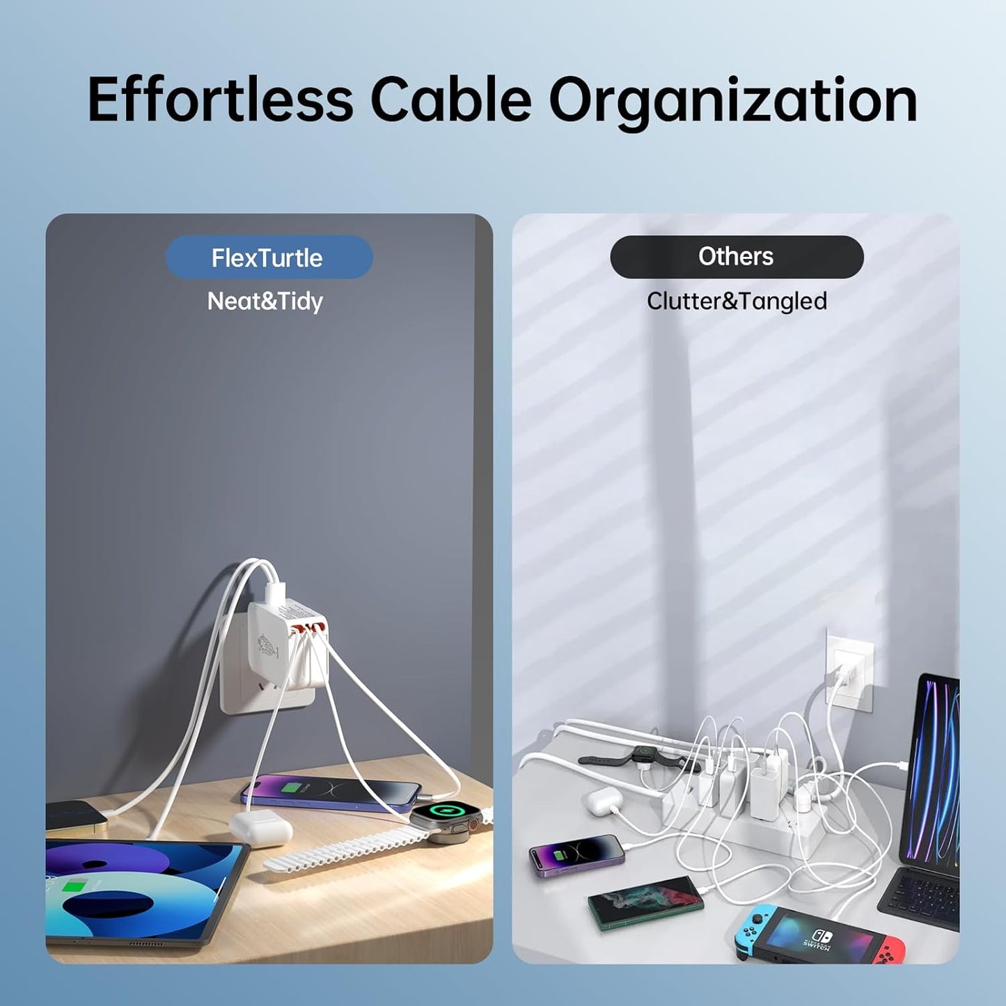 Apple Watch Charger Travel Essentials, 5 in 1 Travel Charging Station for Apple Devices, Retractable Wall Charger with 3*3.2ft Retractable Cables, Fast Charger Block for Apple Gear (White)