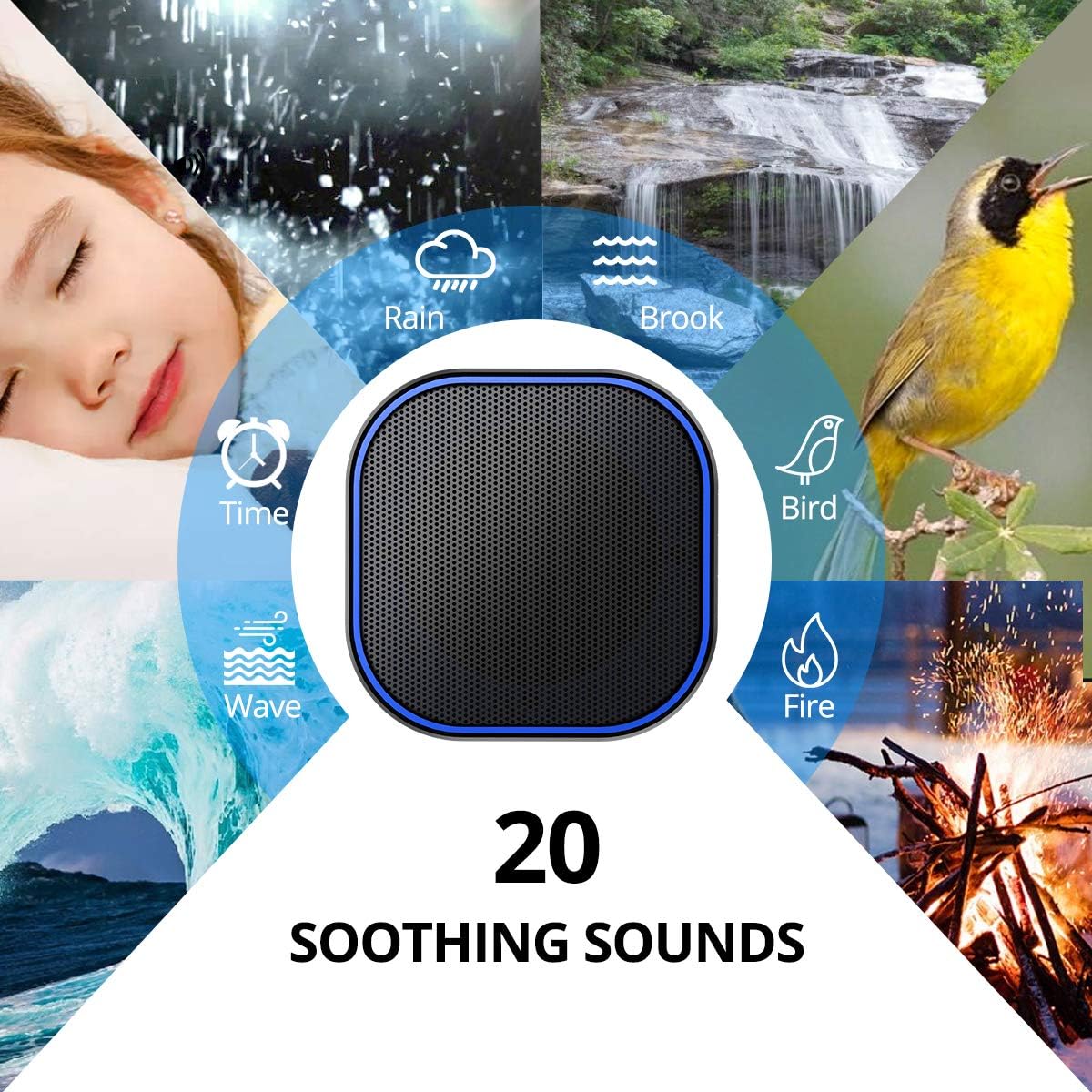 Magicteam Sound White Noise Machine with 20 Non Looping Natural Soothing Sounds and Memory Function 32 Levels of Volume Powered by AC or USB and Sleep Sound Timer Therapy for Baby Kids Adults