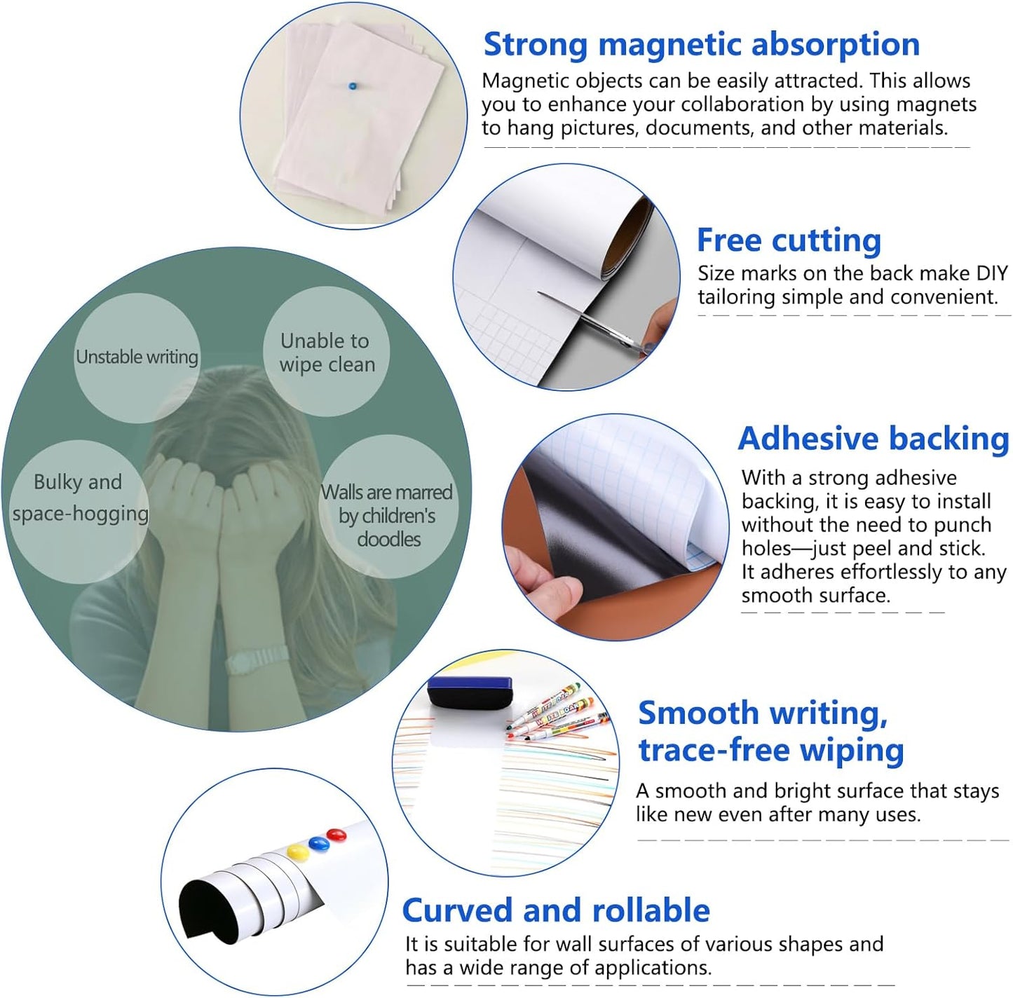 Magnetic Dry Erase Whiteboard Paper with Adhesive, 59" x 39" White Board Film for Wall, Easy to Write and Clean Dry Erase Board for Office, Classroom, Home, Include Marker, Magnetic Eraser and Magnets