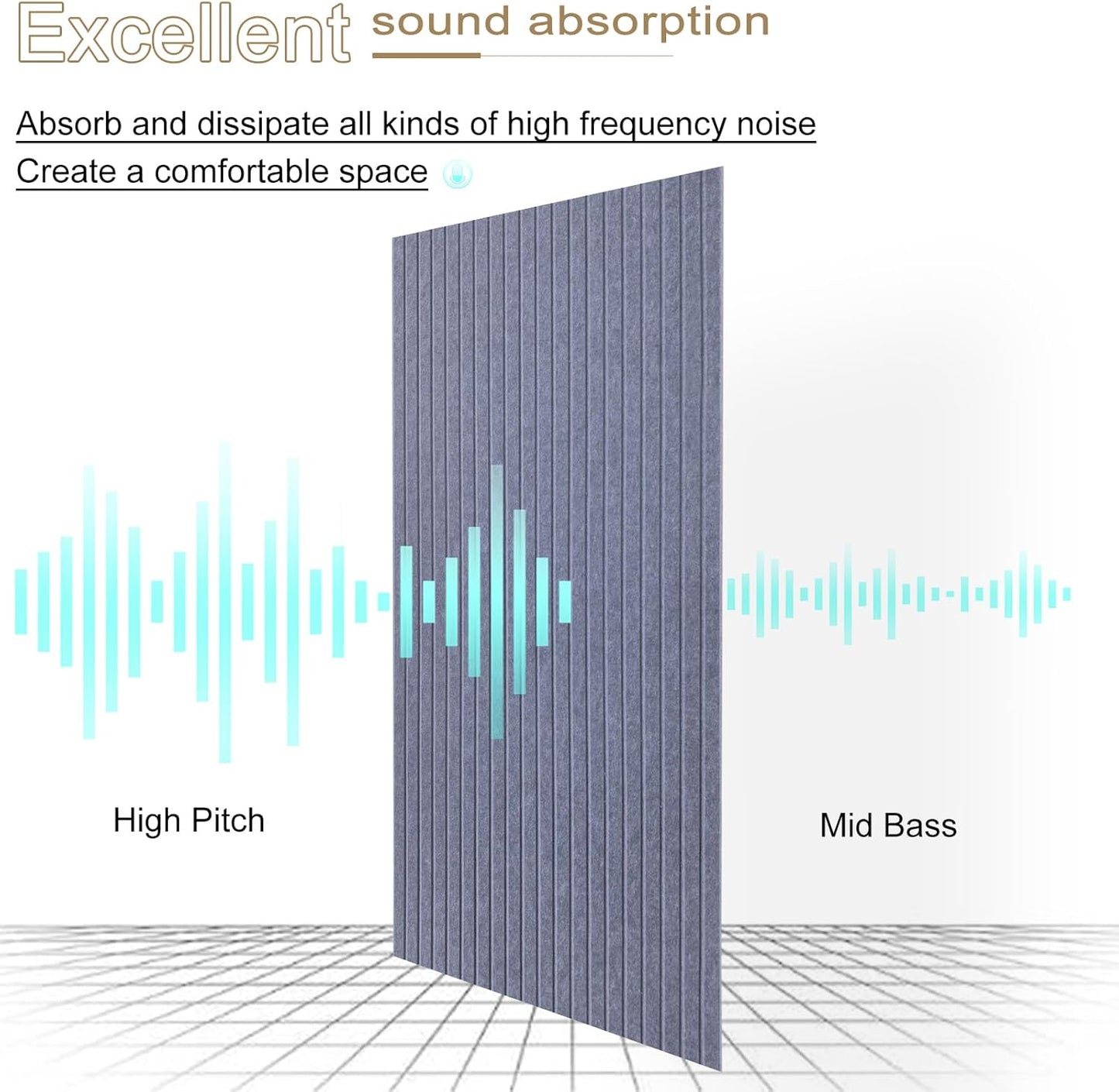 5 Pack Large Acoustic Panels, 48"X24"X0.4" Sound Proof Foam Panels for Walls, Sound Dampening Panels, Sound proof panels for walls, Soundproof Wall Panels for Home Studio&Office Decor.(Dark Grey)