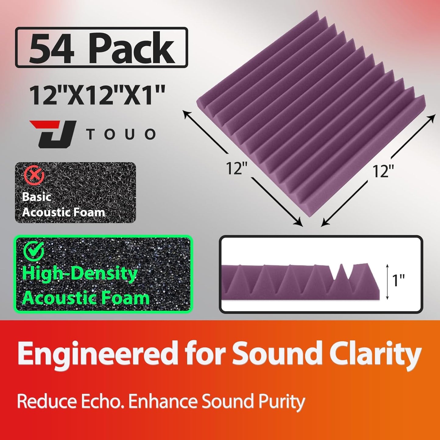 54 Pack Acoustic Panels – Sound Proof Foam Panels for Wall 12"x12"x1", Flame Retardant Wedge Acoustic Foam, High-Density Sound Absorbing Panels for Home Studio(Purple, 1" Thick 54 Pack)