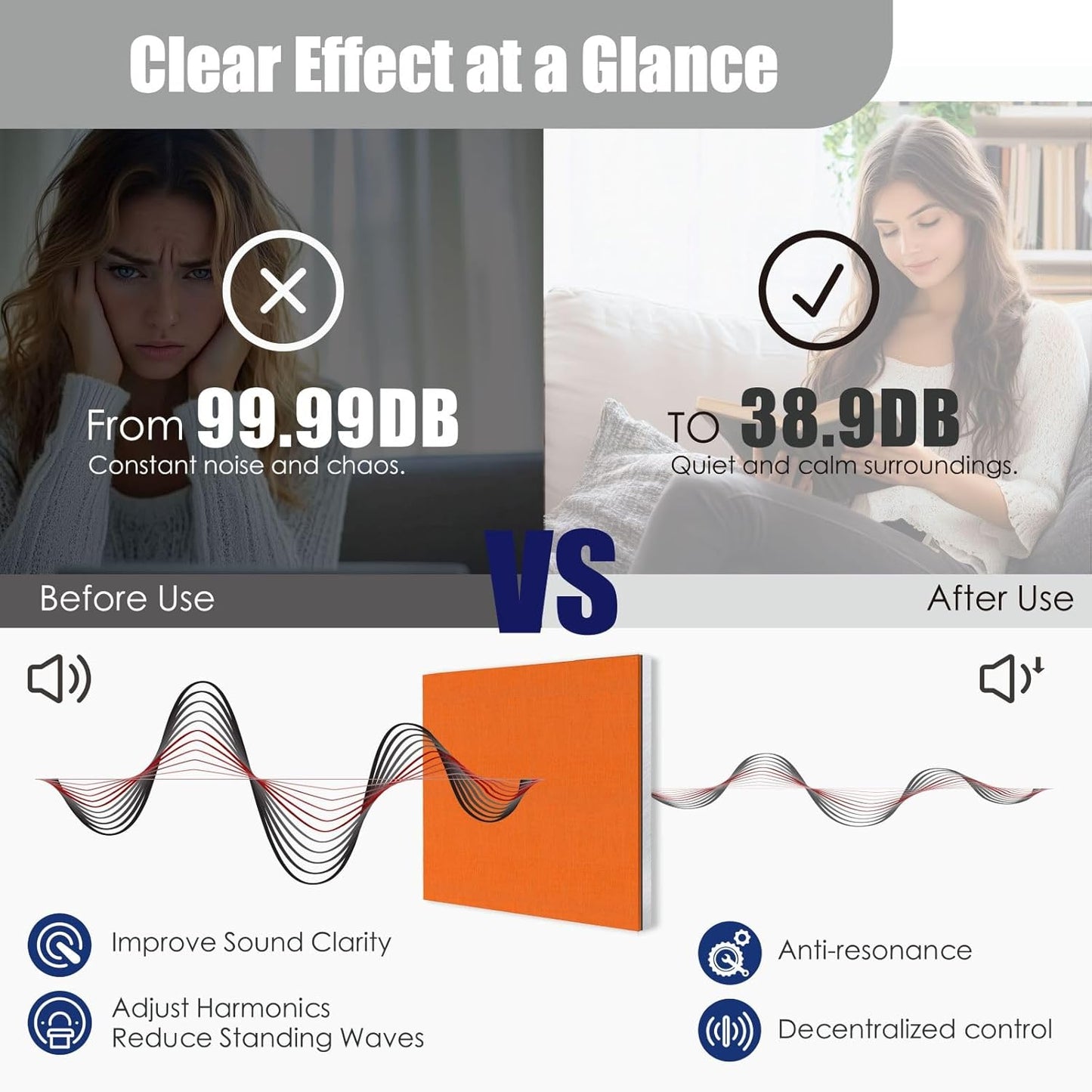 Soundbox Art Acoustic Panels 23.6"x23.6" Sound Absorbing Wall Panels, Decorative Panels for Noise Reduction, Amber Pulse, Studio, Home Theater, Office