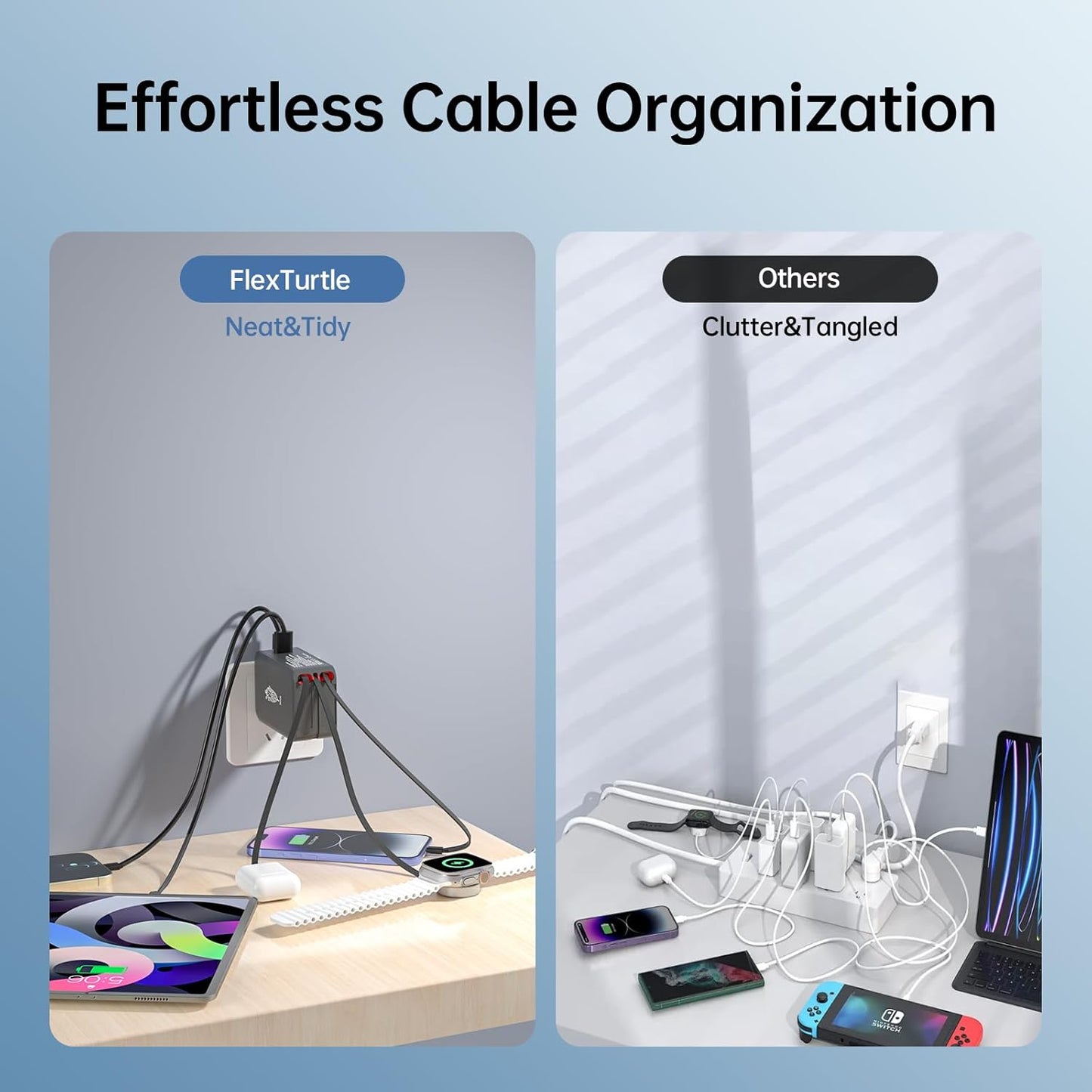 Apple Watch Charger Travel Essentials, 5 in 1 Travel Charging Station for Apple Devices, Retractable Wall Charger with 3 * 3.2ft Retractable Cables, Fast Charger Block for Apple Gear, Grey