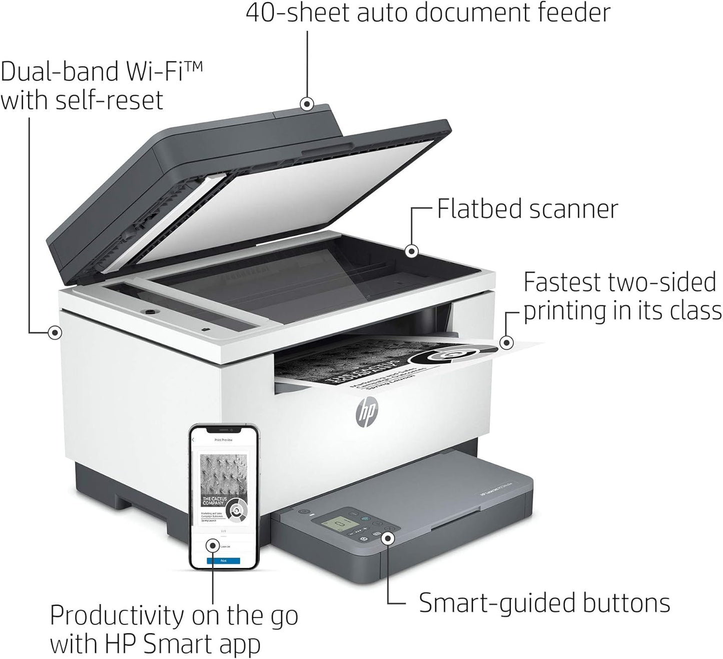 HP Laserjet MFP M234sdw Wireless Monochrome All-in-One Printer with Built-in Ethernet & Fast 2-Sided Printing, Instant Ink Ready (6GX01F) (Renewed)