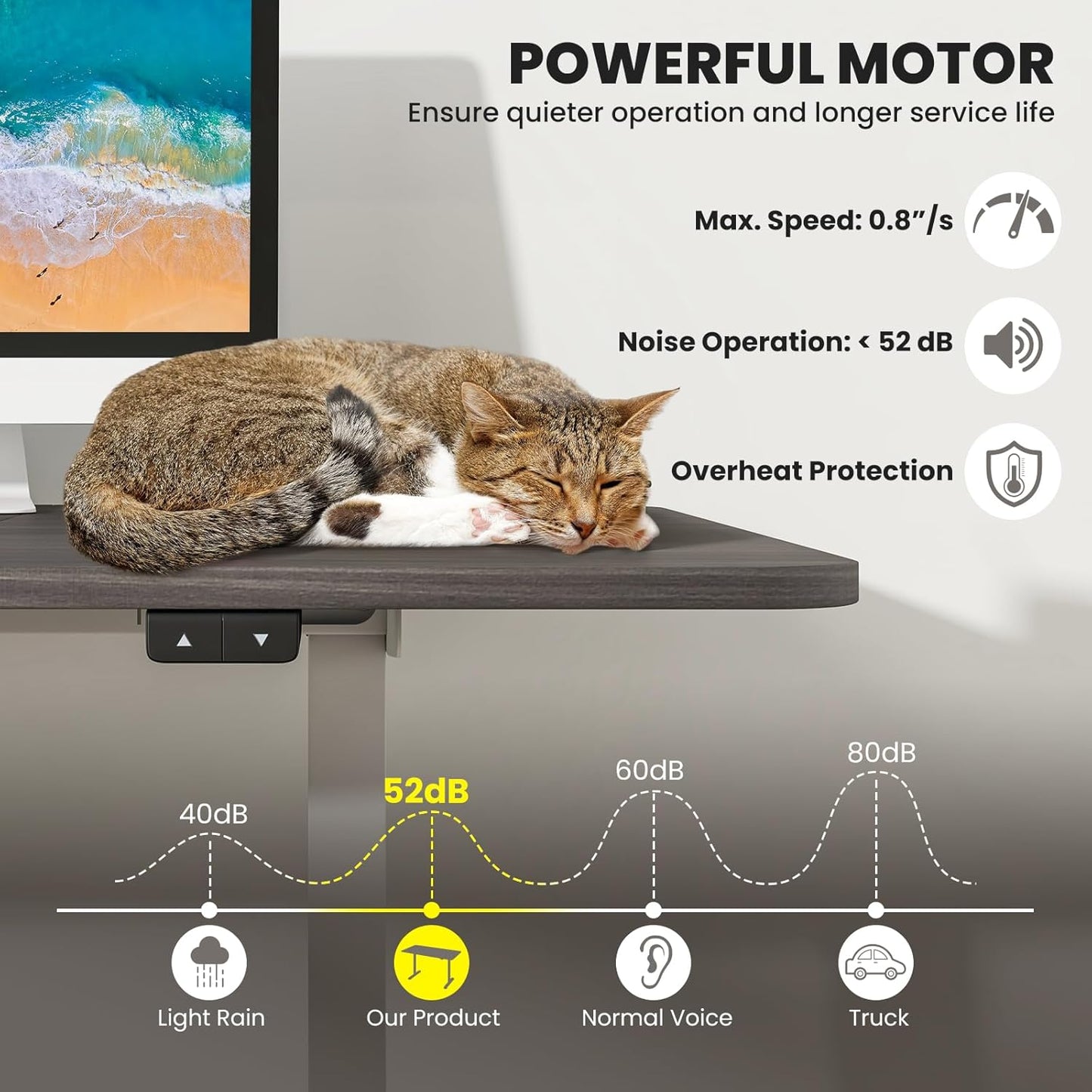 GOFLAME Height Adjustable Electric Standing Desk, 55 x 28 Inch Sit Stand Up Electric Desk with Headphone Hook, Ergonomic Standing Workstation, Electric Standing Desk with Metal Frame, Grey