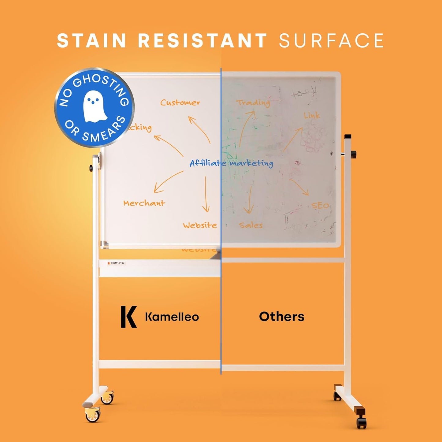 Rolling Dry Erase Board 48 x 36 - Large Portable Magnetic Whiteboard with Stand - Double Sided Easel Style Whiteboard with Wheels - Mobile Standing White Board for Office, Classroom & Home