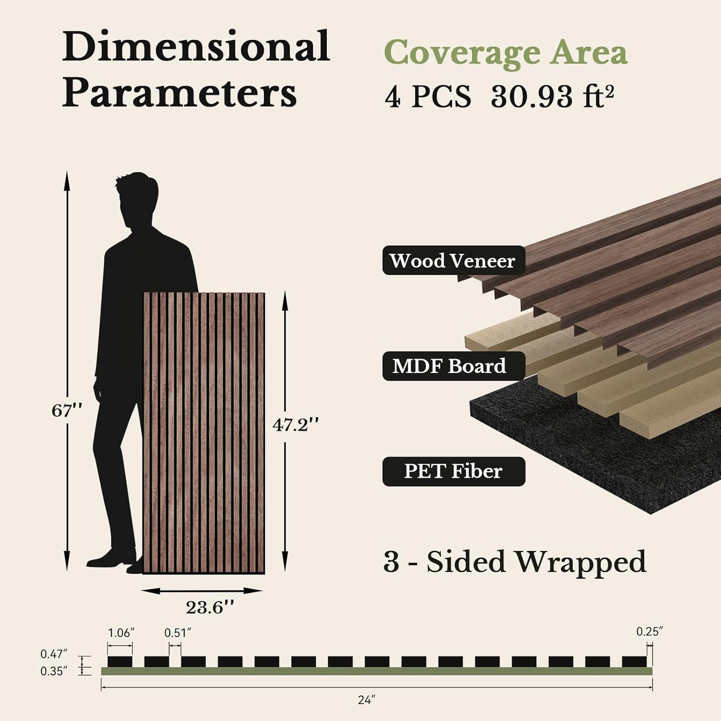 MISSDAY Wood Slat Acoustic Wall Panels, 4 Packs 47.2" x 23.6" Walnut Soundproof Panel For Interior Wall Decor Noise Absorbing-3D Textured Wooden Panel Sound-Absorbing for Home, Office, Studio