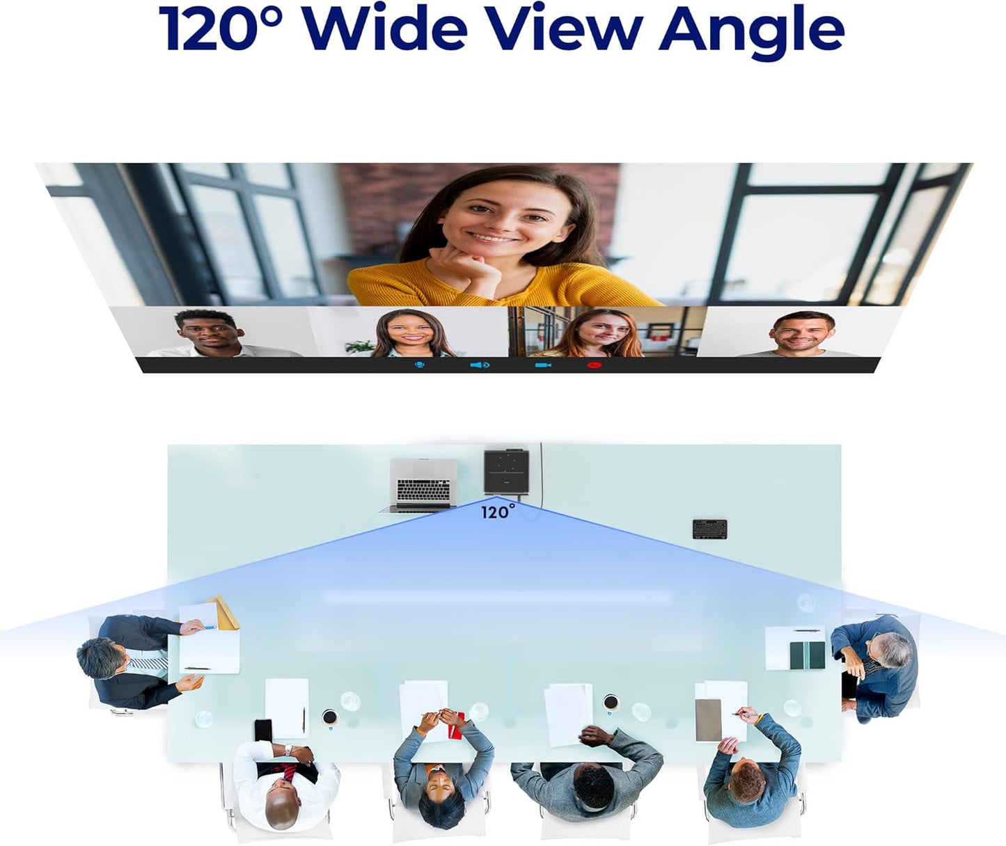 StarryHub -1080P HD Conference Room Camera with 120°Wide Angle & Auto Frame, 2200 ANSI Conferencing Projector, 6 AI-Driven Microphones, Conference Speakers, an All-in-One Video Conferencing System