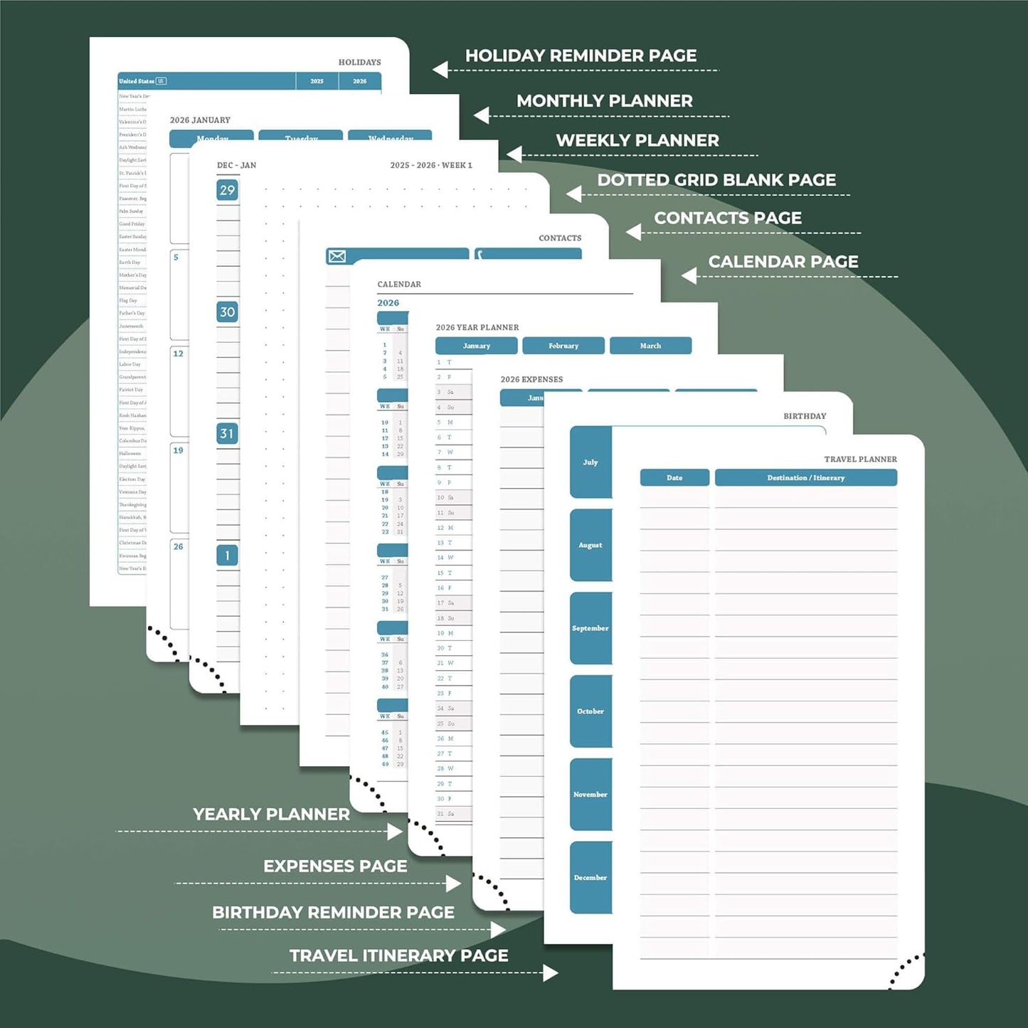 Planner 2026 Daily Weekly and Monthly,6.5"x3.75",12 Months Spiral Bound Calendar Agenda with Self-adhesive Pen Holder,2026 Appointment Book with Vegan Leather Soft Cover,Green