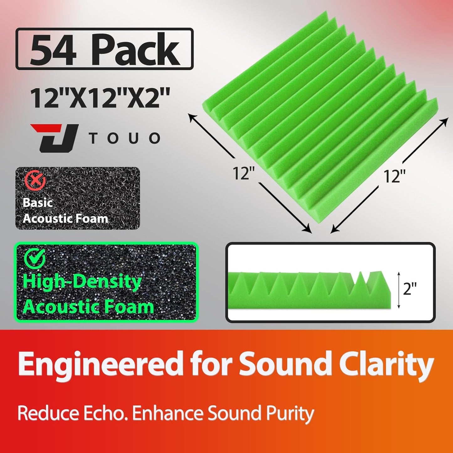 54 Pack Acoustic Panels – Sound Proof Foam Panels for Wall 12"x12"x2", Flame Retardant Wedge Acoustic Foam, High-Density Sound Absorbing Panels for Home Studio(Green, 2" Thick 54 Pack)