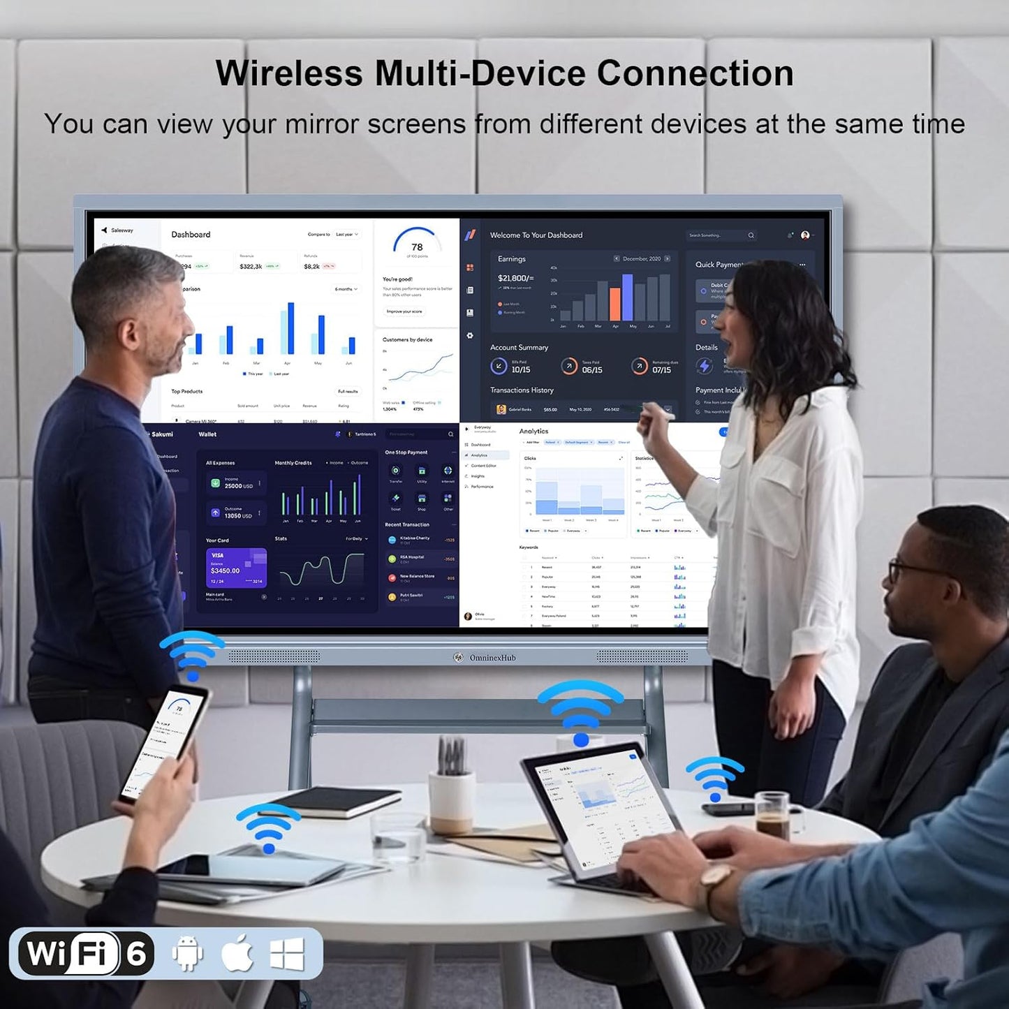 55'' Smart Board, 8+256 GB Interactive Whiteboard, 4K Electronic Digital Whiteboard with Dual System, Android iOS 14.0, Touchscreen Smart Board for Classroom, Office and Home (Wall Mount Included)