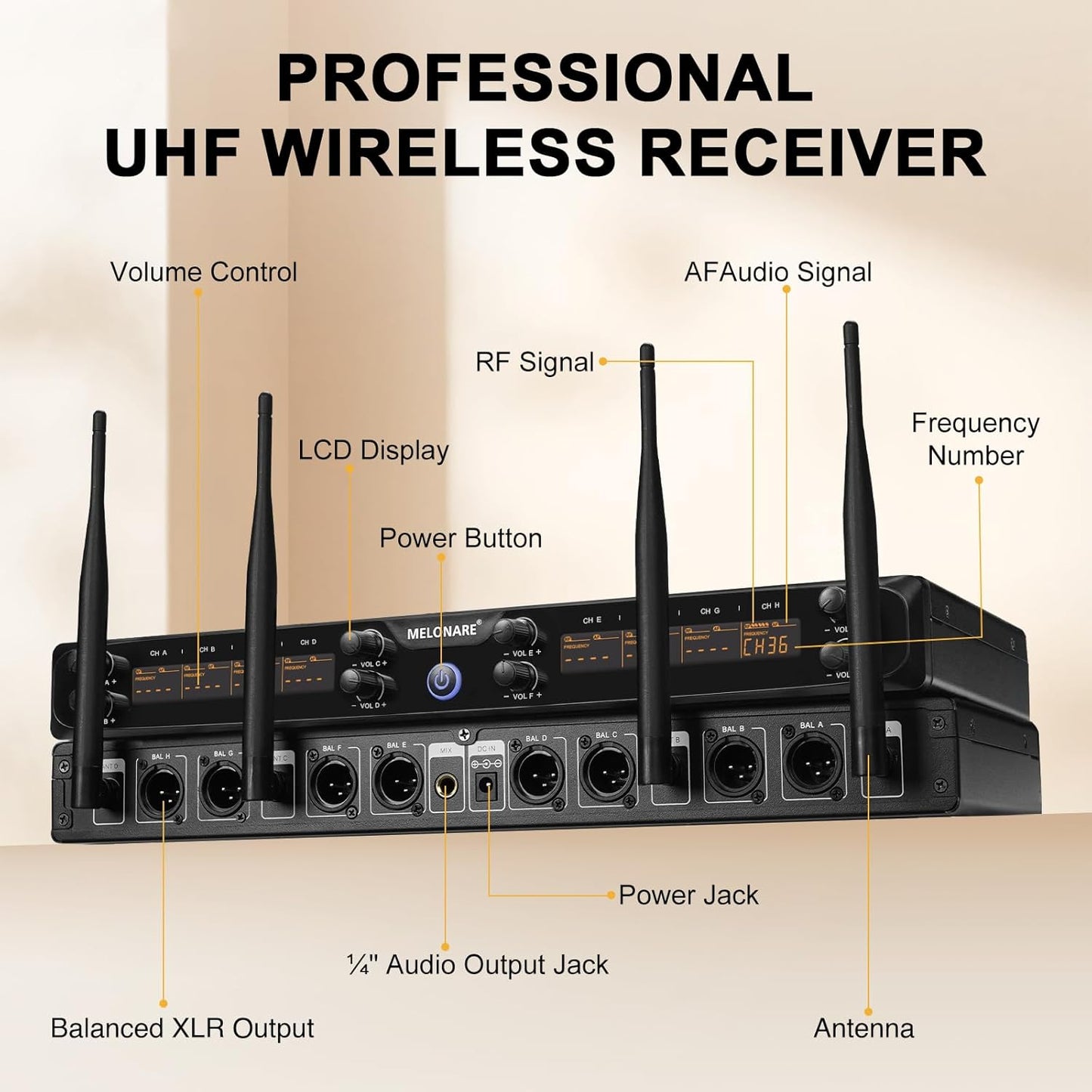 8-Channel Wireless Microphone System, UHF 500MHz Cordless Mic Set w/ 8x5 Frequencies, 240ft Range, Dynamic Handheld Microphone for Singing, Karaoke, Church, Meetings, Wedding (MWM-81F)