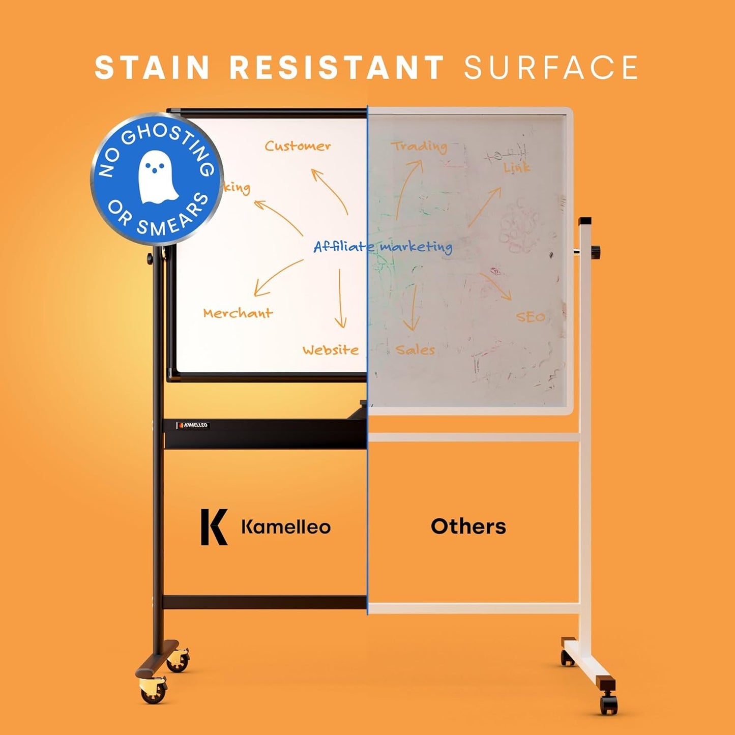 Rolling Dry Erase Board 46 x 32 - Large Portable Magnetic Whiteboard with Stand - Double Sided Easel Style Whiteboard with Wheels - Mobile Standing White Board for Office, Classroom & Home