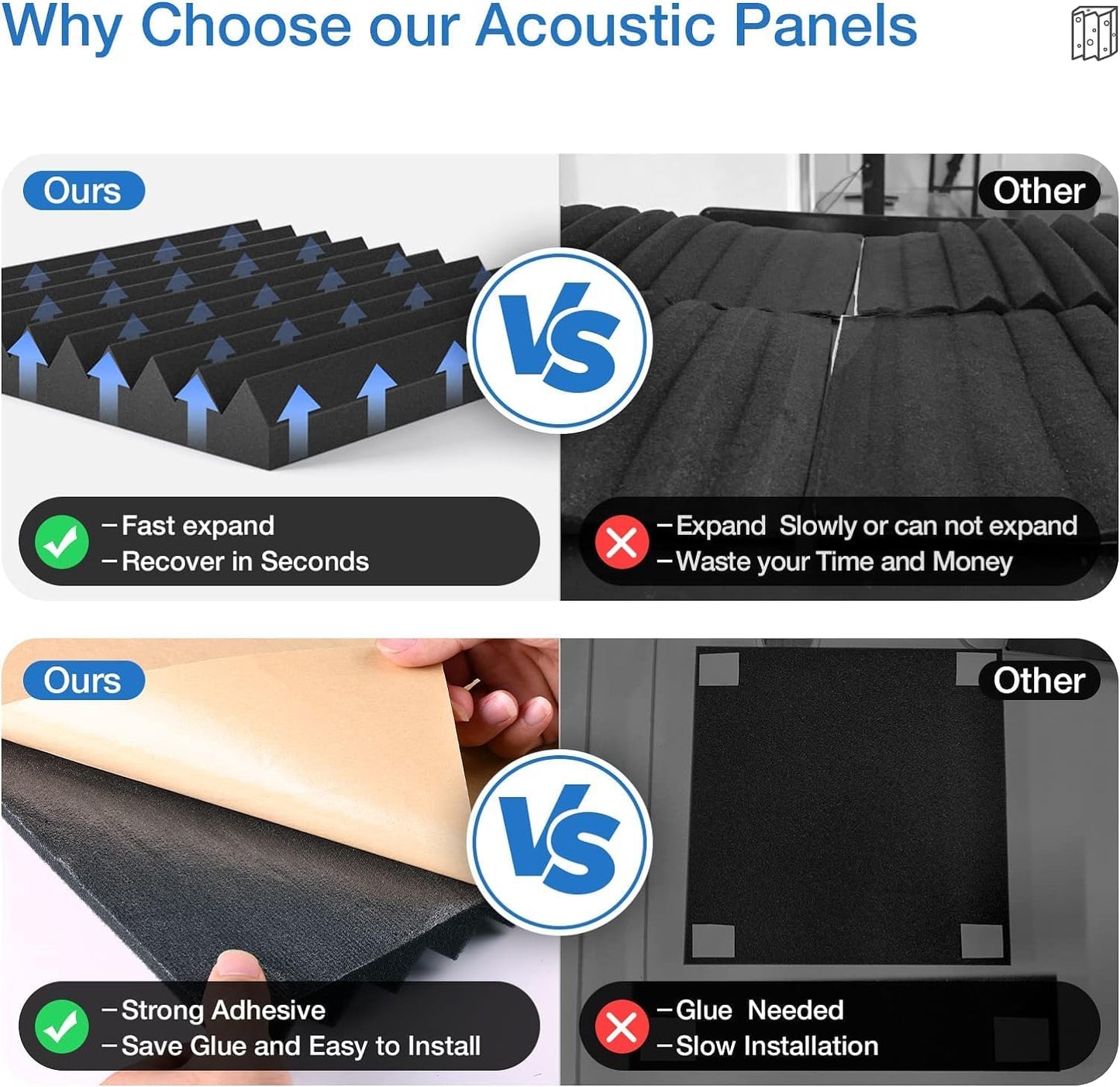 48 Pack Self-Adhesive Acoustic Panels - 1”X 12”X 12”Wall Panels - Quick-Recovery and High Density Sound Panels - Sound Proof Acoustic Foam for Home Studio - Black