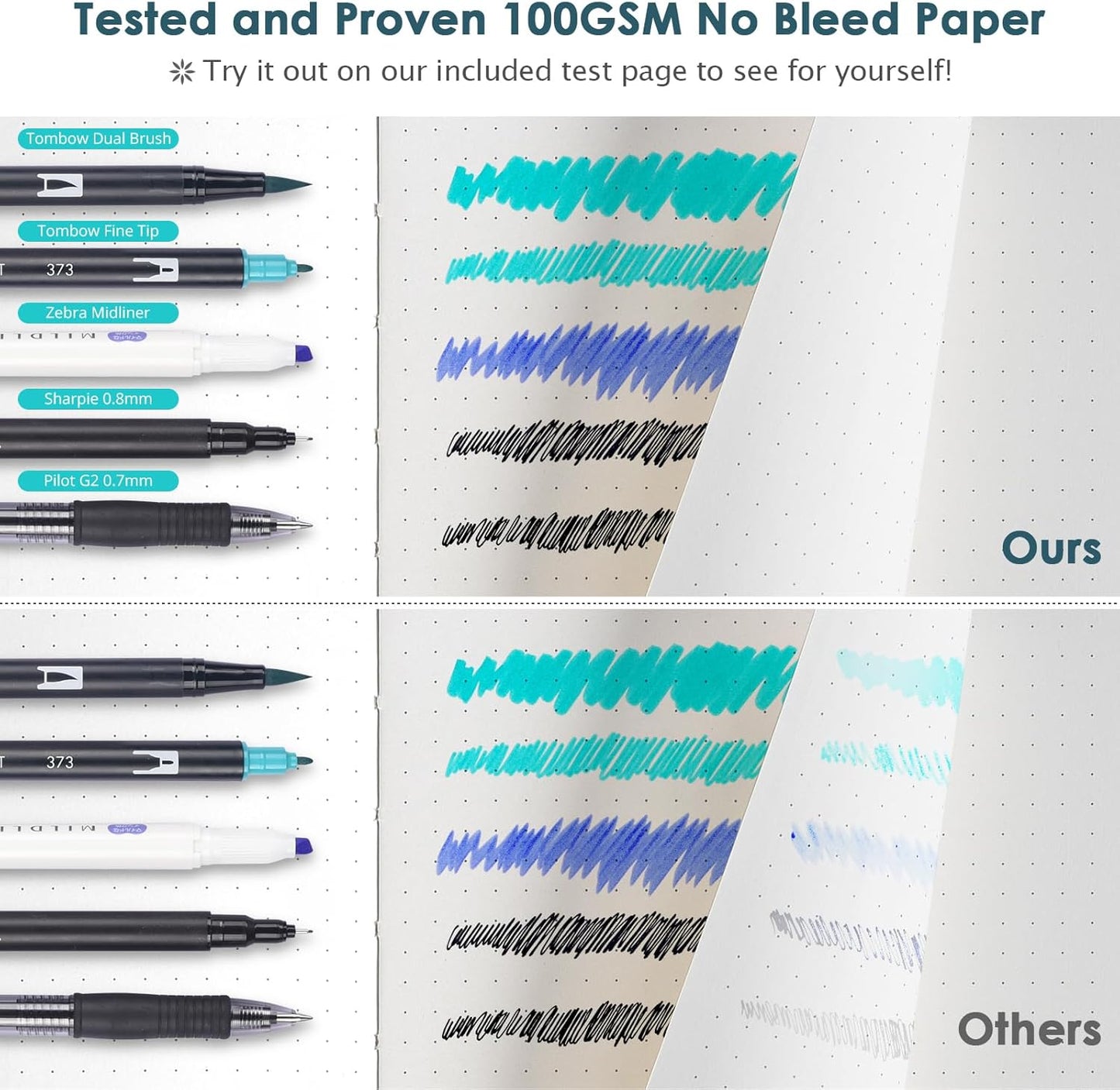 5 Pack Bullet Dotted Journal Notebook, 312 Numbered Pages Dot Grid Notebooks Bulk, 100gsm No Bleed Paper Hardcover Leather Journal, Dot Journal Notebook Set for Women Men School Office, A5, Multicolor