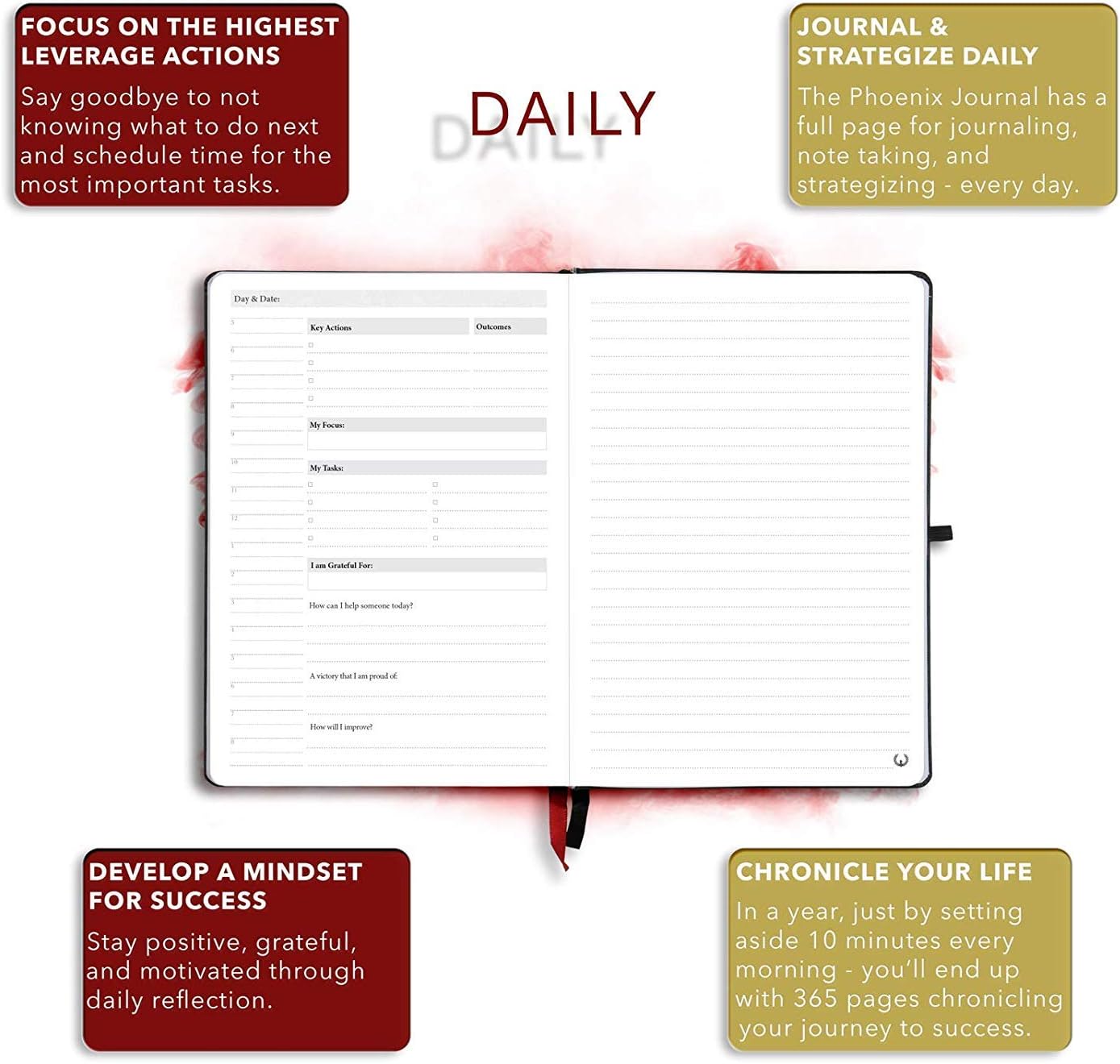 The Phoenix Journal - Best Daily Goal Planner, Organizer, & Calendar for Goal Setting, Gratitude, Happiness, & Productivity - Vision Board & Habit Tracking - 12 Weeks, Undated, Hardcover (Purple)