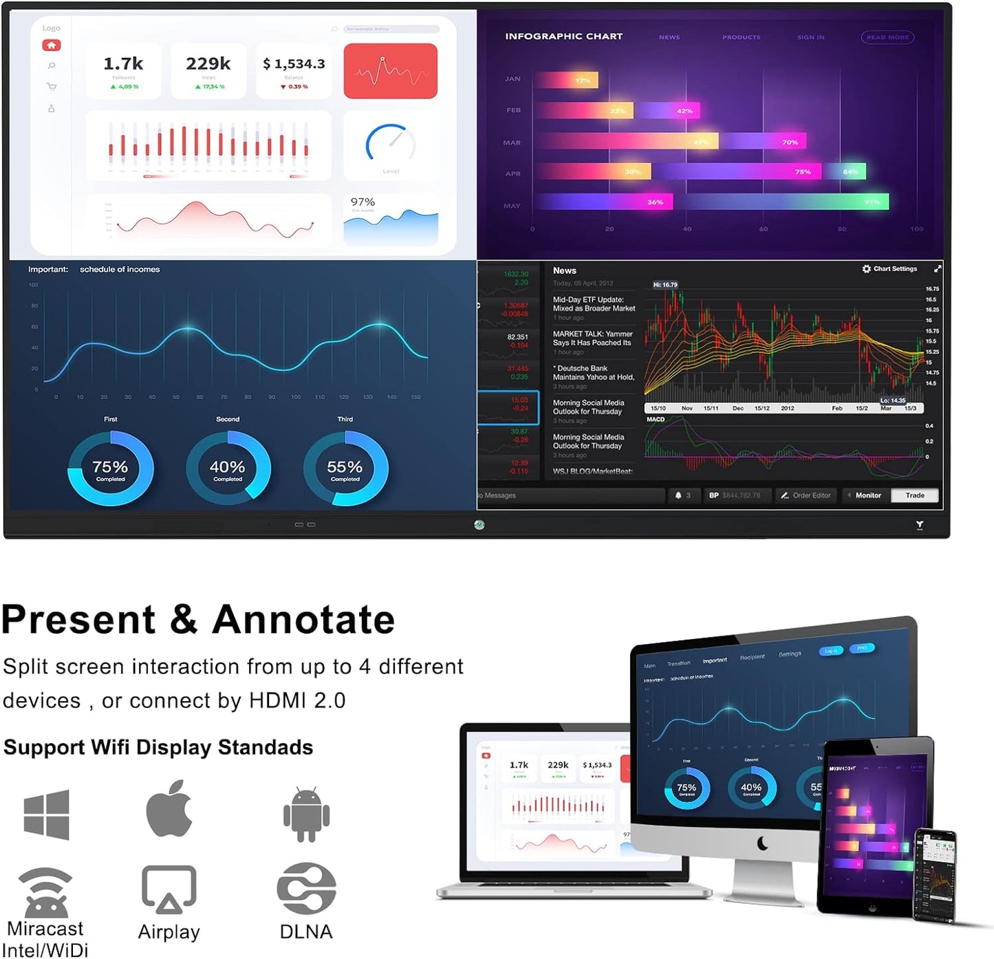 TIBURN HQ Board 75" R2 MAX，Smart Board 4K UHD Touch Screen All-in-One Computer for Office and Classroom with Windows 11 Pro & Open App Ecosystem