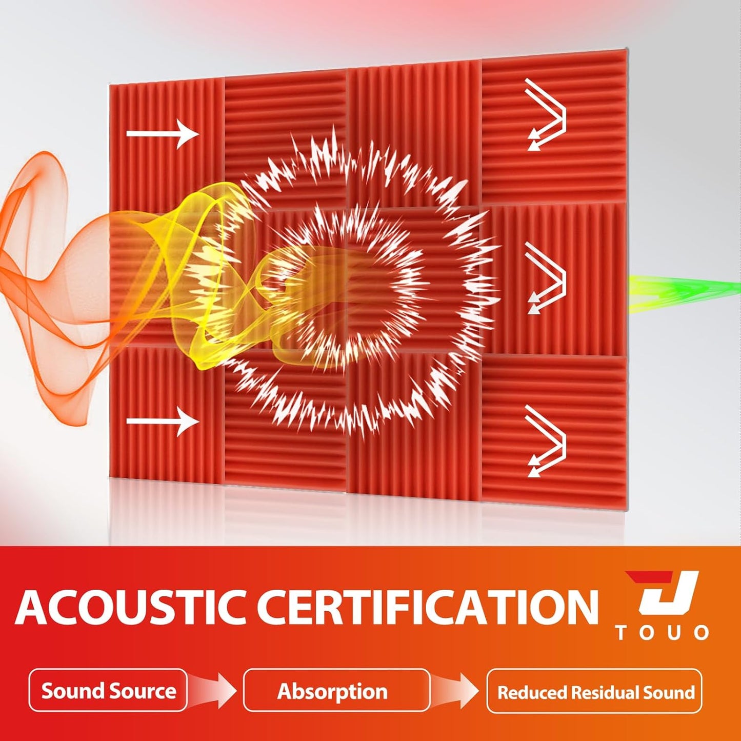 12 Pack Acoustic Panels – Sound Proof Foam Panels for Wall 12"x12"x1", Flame Retardant Wedge Acoustic Foam, High-Density Sound Absorbing Panels for Home Studio(Red, 1" Thick 12 Pack)