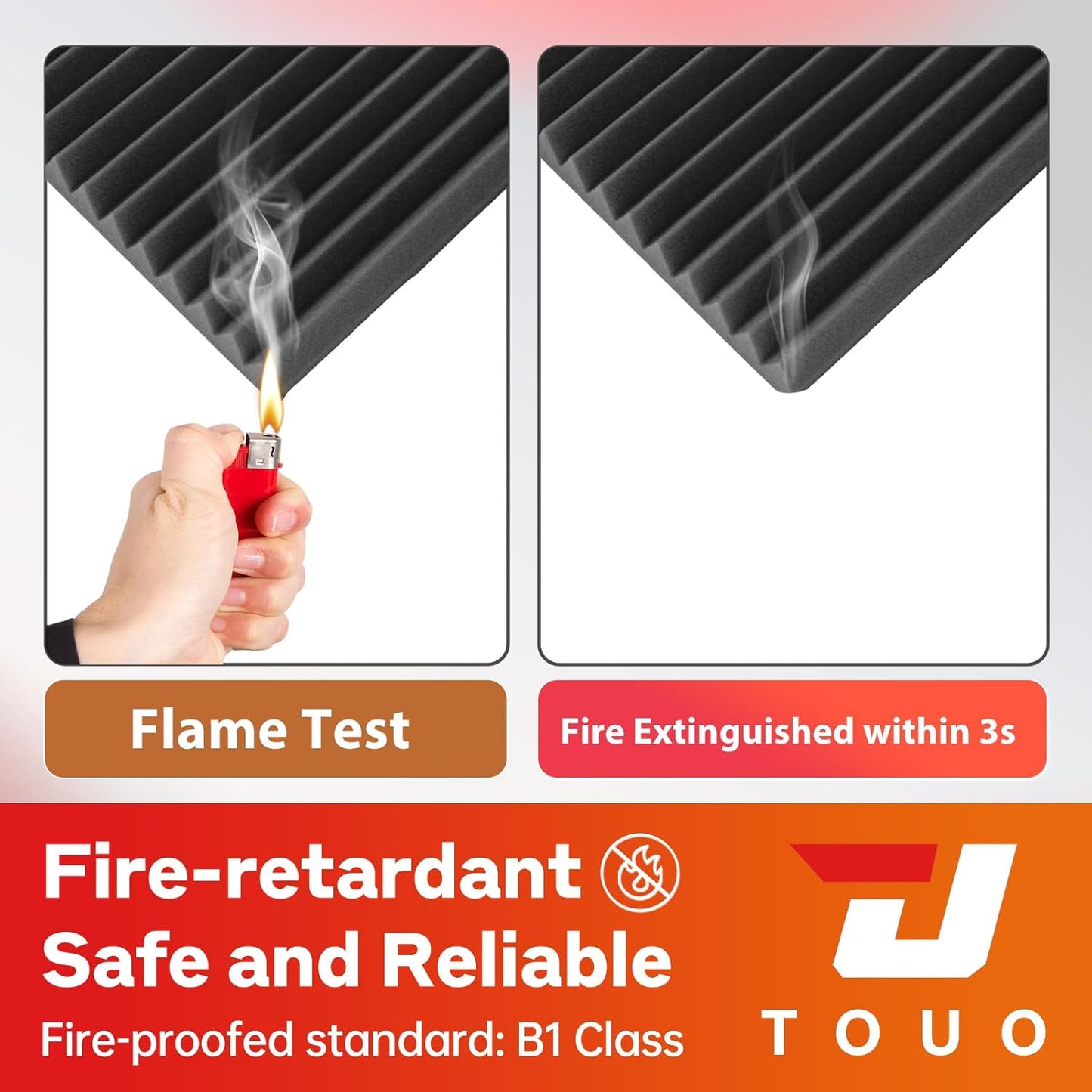 24 Pack Acoustic Panels – Sound Proof Foam Panels for Wall 12"x12"x1", Flame Retardant Wedge Acoustic Foam, High-Density Sound Absorbing Panels for Home Studio(Black, 1" Thick 24 Pack)