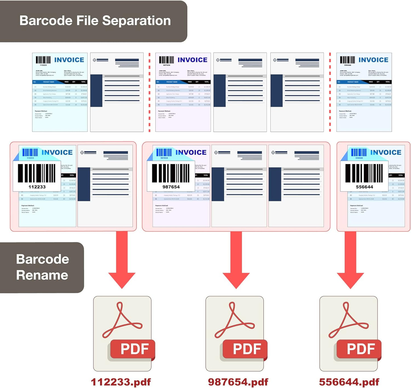 Plustek Wide-Format Color Duplex Document Scanner S30, for Large-Format Document Scan, Scans Wide Up to 12" and Long Up to 200", 100-Sheet Duplex Auto Document Feeder