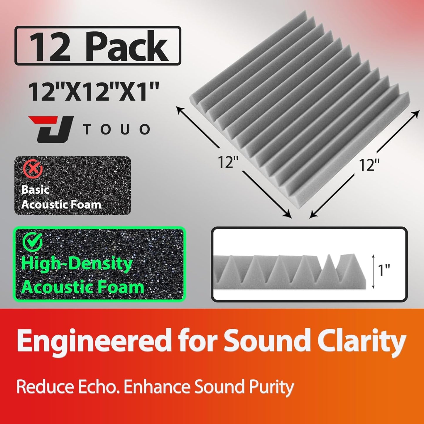 12 Pack Acoustic Panels – Sound Proof Foam Panels for Wall 12"x12"x1", Flame Retardant Wedge Acoustic Foam, High-Density Sound Absorbing Panels for Home Studio(Gray, 1" Thick 12 Pack)