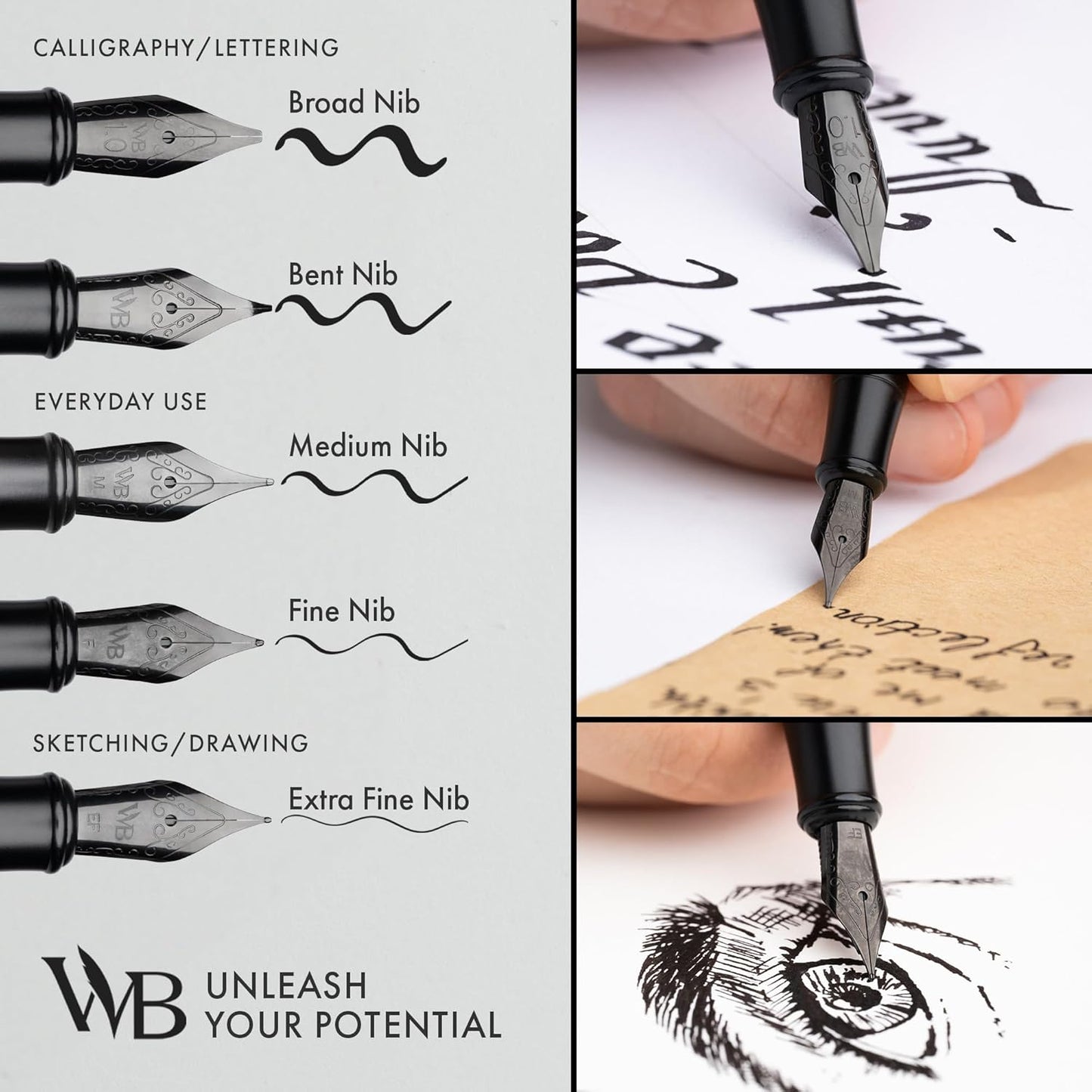 Wordsworth & Black Fountain Pen Set, Bent Nib, Includes 24 Pack Ink Cartridges, Ink Refill Converter & Gift Box, Calligraphy, [All Black], Perfect for Men & Women