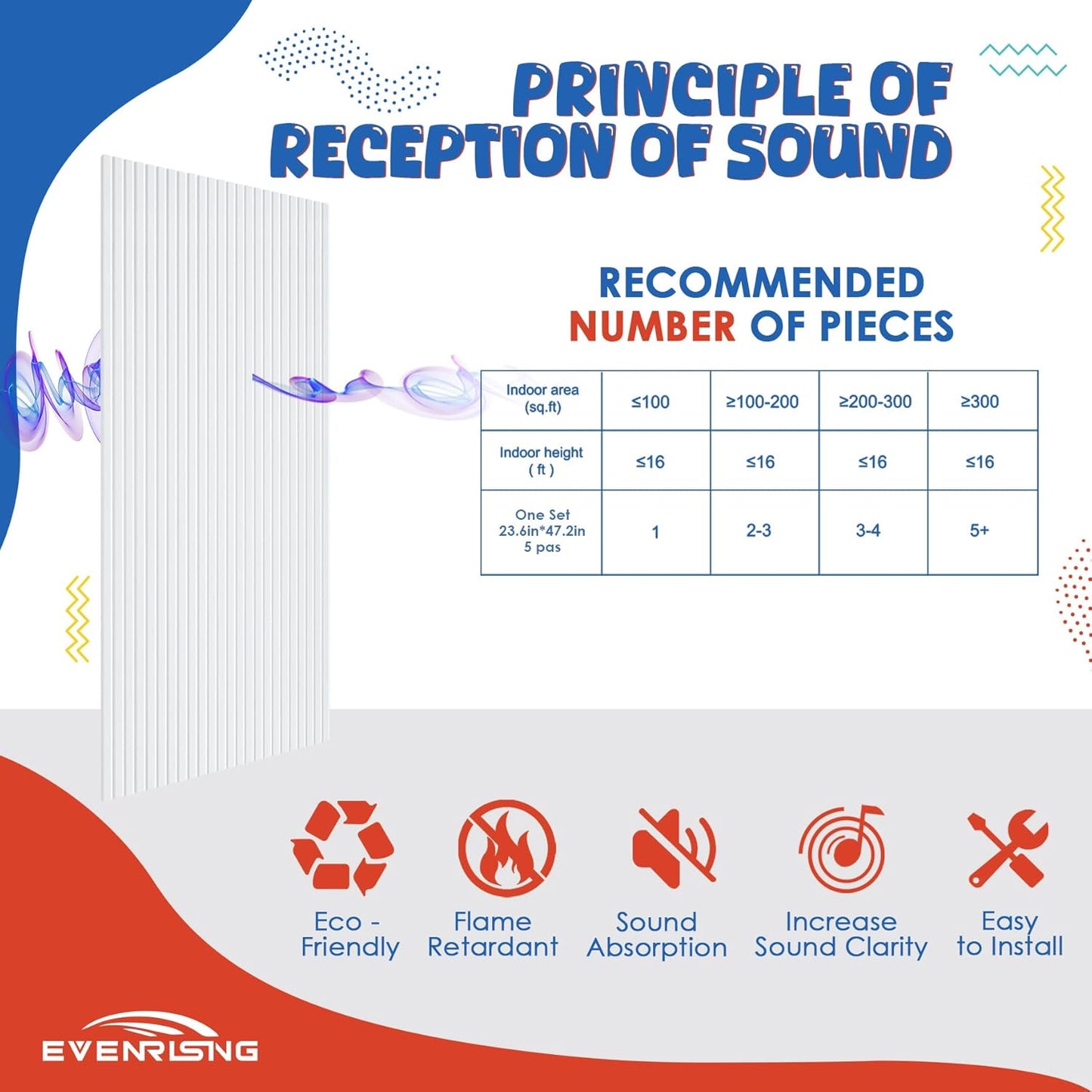 5 Pack Acoustic Panels,47.2x23.6x0.4 inch Acoustic Wall Panels,Large Soundproof Panels,Self-Adhesive Sound Proof Panels for Walls,Acoustic Treatment for Recording Studio&Office,White