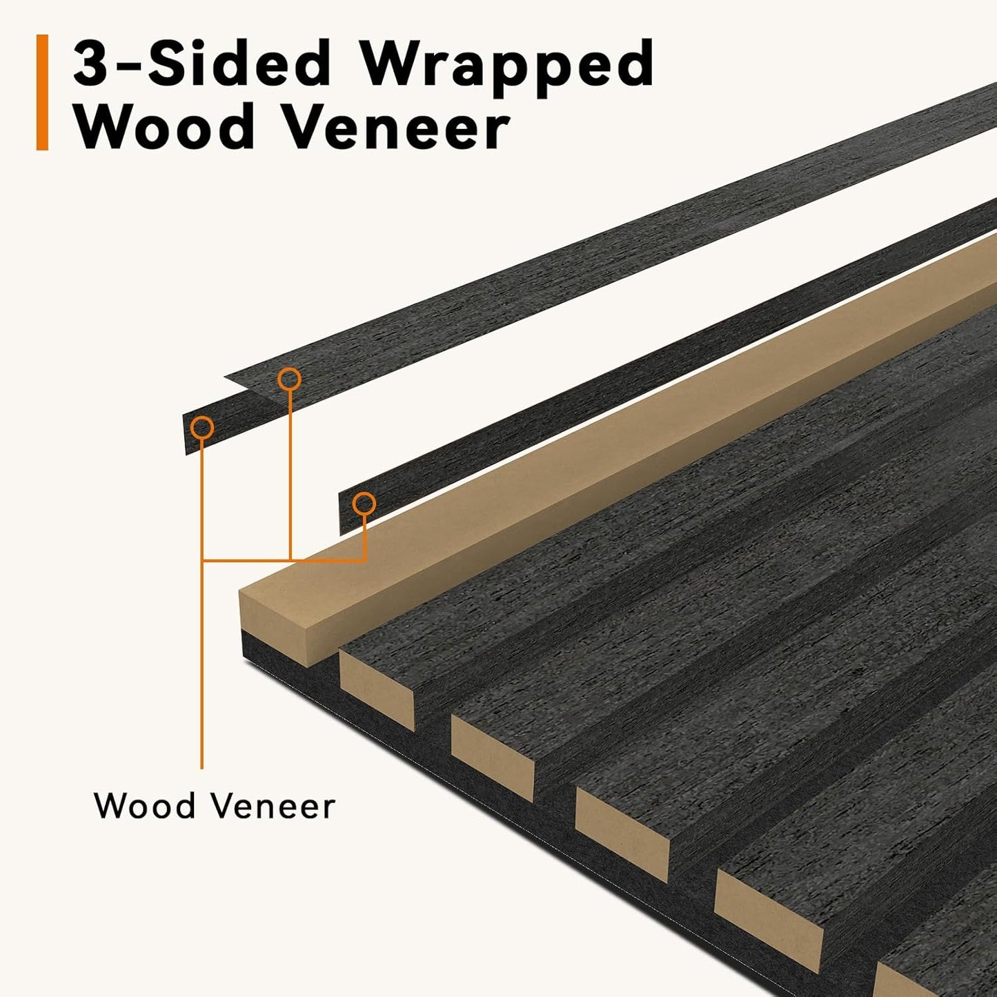 Upick MDF Acoustic Wall Panels, 4 Pack 48" x 24" 3D Slat Wood Panels for Wall, Soundproof Panels for Interior Wall Decor, Natural Black