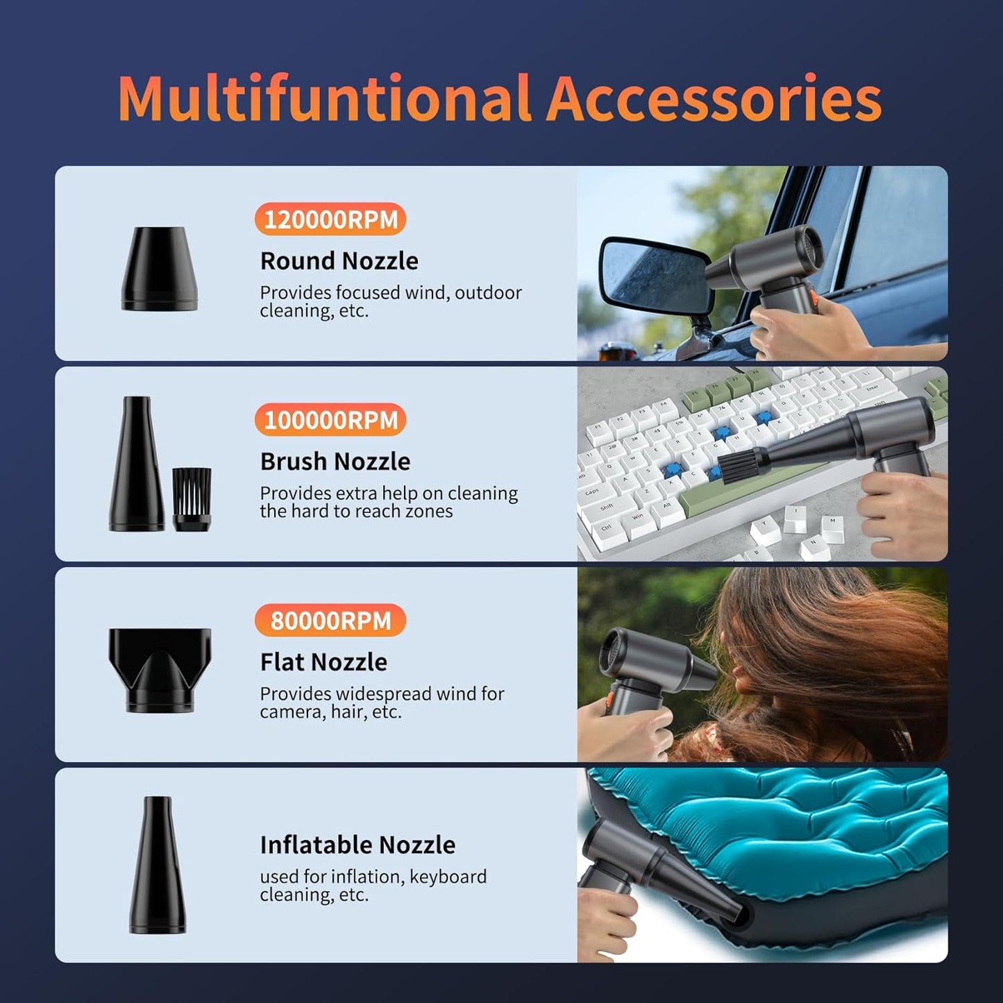 Compressed Air Duster, Stepless Speed Electric Air Duster, Metal Shell Air Blower with Brushless Motor, 120000 RPM Keyboard Cleaner Replaces Canned Air for Outdoors, Car, Home Cleaning