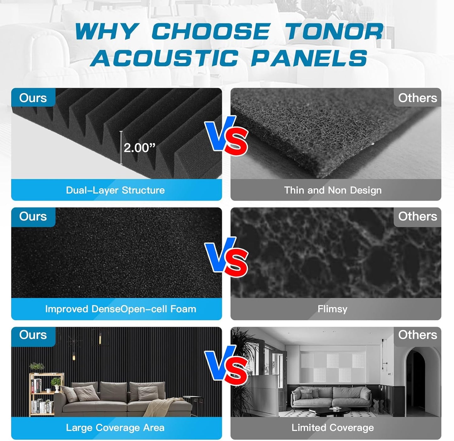 4 Pack Acoustic Foam Panels, 48 x 24 x 2" Sound Absorbing Panels High Density Studio Wedge Tiles for Home,Office, Recording Room, Studio (Black 4 Pack, 48 x 24 x 2 Inch)