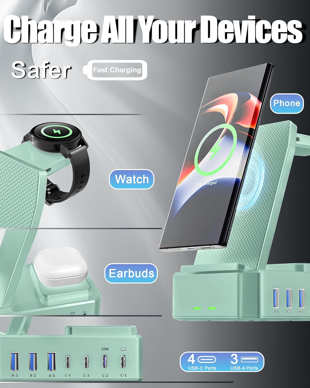 300W Wireless Charger for Samsung,Zutspzss 10 in 1 Wireless Charging Station, 65W USB C Fast Charging Stand for Samsung S25 Ultra/S24/S23/S22/Z Fold,Galaxy Watch Ultra7/6/5,Galaxy Buds,Green