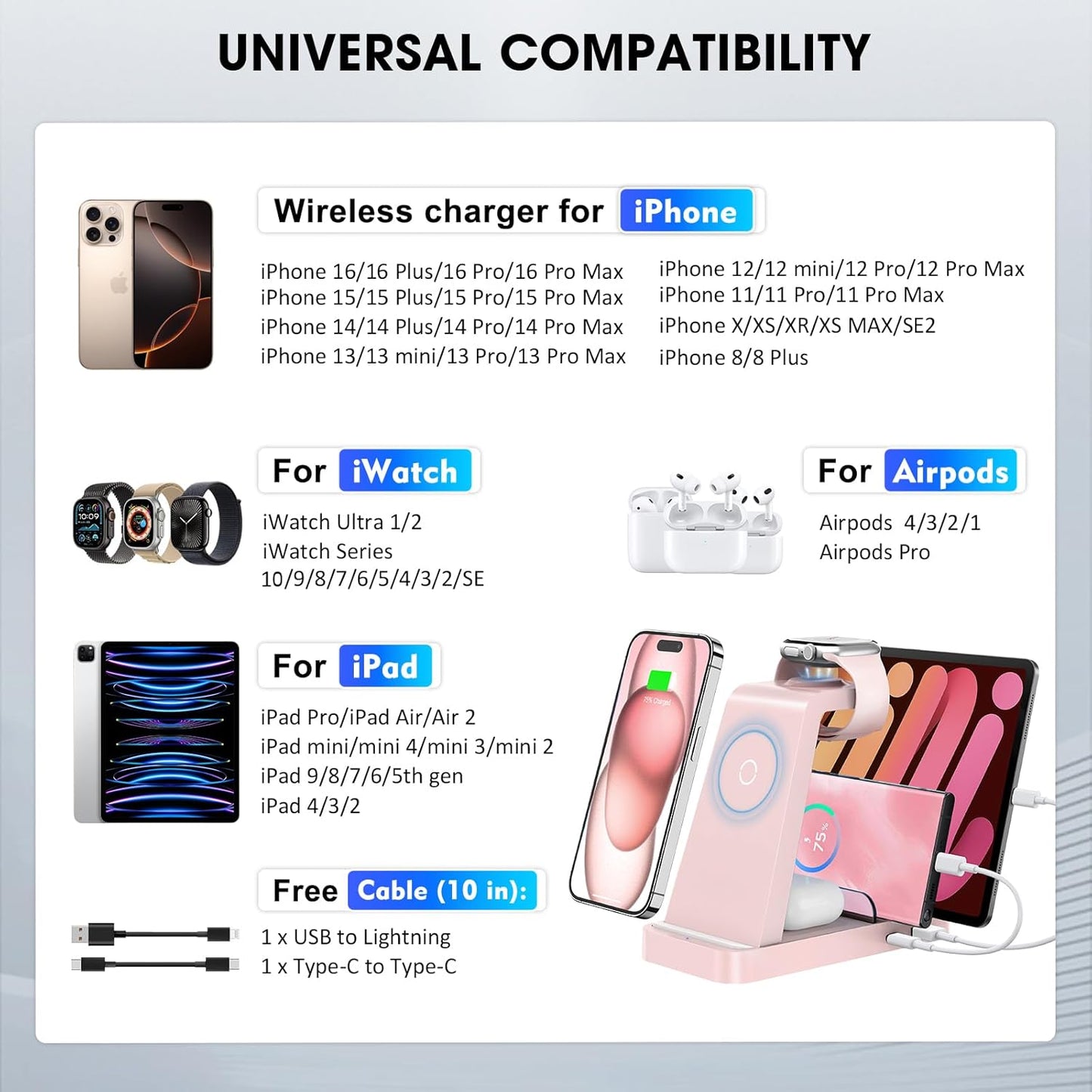Wireless Charger for iPhone - 5 in 1 Charging Station for Multiple Devices Apple: Wireless Charging Stand Dock for iPhone 17 16e 16 15 14 13 12 Pro Max Apple Watch Airpods
