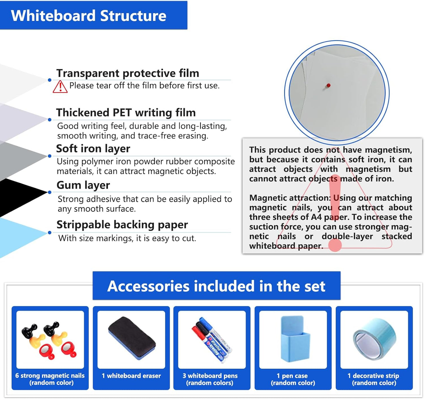 Magnetic Dry Erase Whiteboard Paper with Adhesive, 70" x 35" White Board Film for Wall, Easy to Write and Clean Dry Erase Board for Office, Classroom, Home, Include Marker, Magnetic Eraser and Magnets