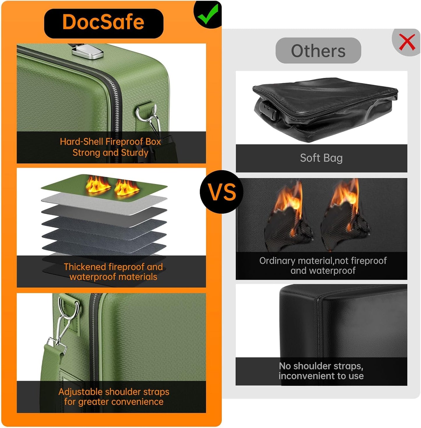 DocSafe Fireproof Document Box with Lock, Hard Case File Organizer with Accordion File Folder, Fireproof Water Resistant Safe Box Home Office Travel Storage for Important Documents Laptop Green