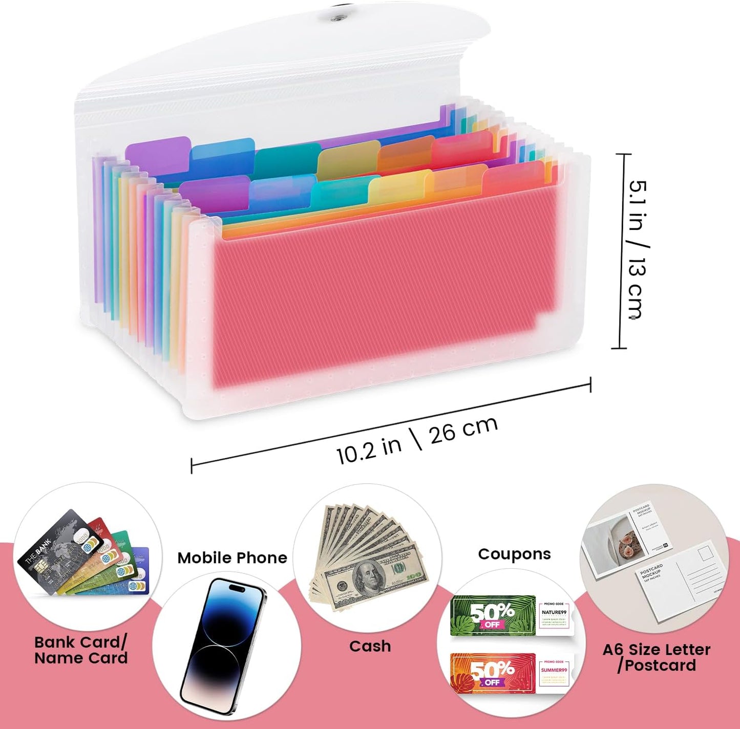 13 Pocket A6 Receipt Organizer, 2 Pack Small Accordion File Organizer, Coupon Organizer with Labels - Clear