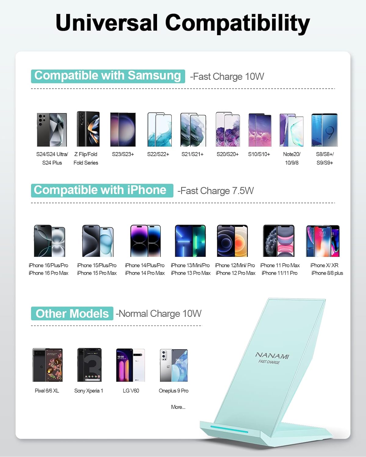 NANAMI Wireless Charger - Fast Wireless Charging Stand Desktop Charger Dock for iPhone 17/17 Air/16/15/14/13/12, 10W for Samsung Galaxy S25/S24/S23/S22/S21/S20/Note 20 Ultra/10/9 and Qi-Enabled Phone