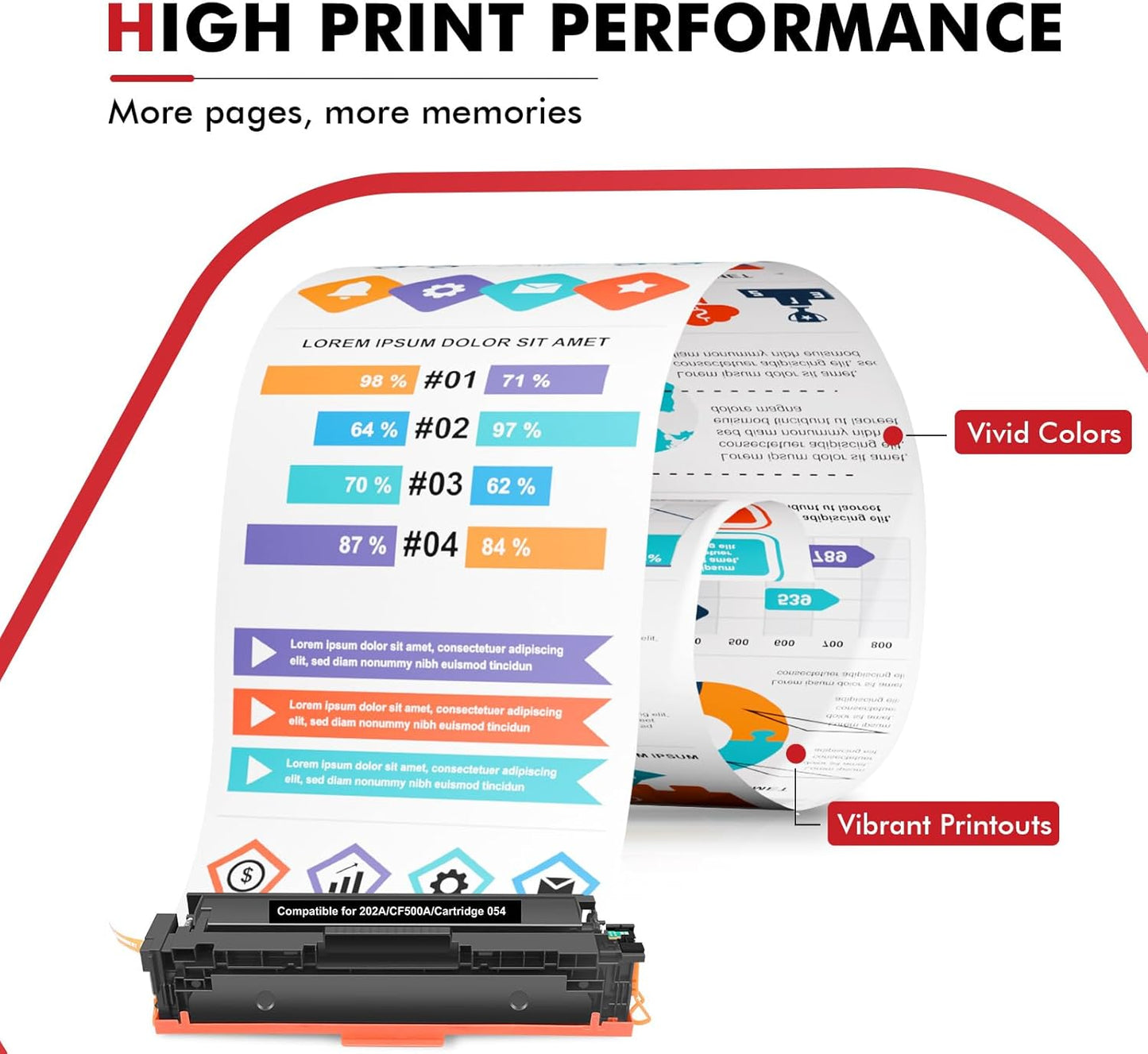 054 Toner Cartridge Set 054H MF644Cdw MF642Cdw Compatible Replacement for Canon 054 054H CRG-054 Color ImageCLASS MF644Cdw MF642Cdw LBP622Cdw MF641Cw Printer Ink (Black Cyan Magenta Yellow, 4-Pack)