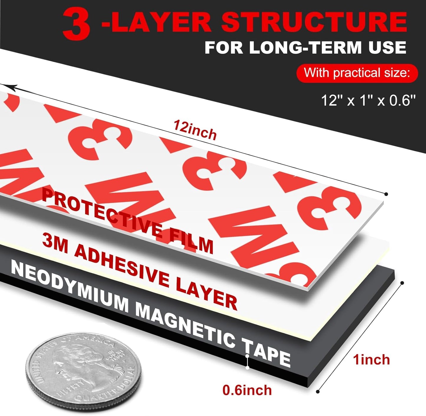Thaibear 2 Pack Neodymium Magnetic Tape Strips, Flexible Strong Magnet Tape Strips (1'' Wide x 12'' Long) with 3M Adhesive Backing, Magnetic Strips Heavy Duty Perfect for Wall, DIY, Art & Fridge