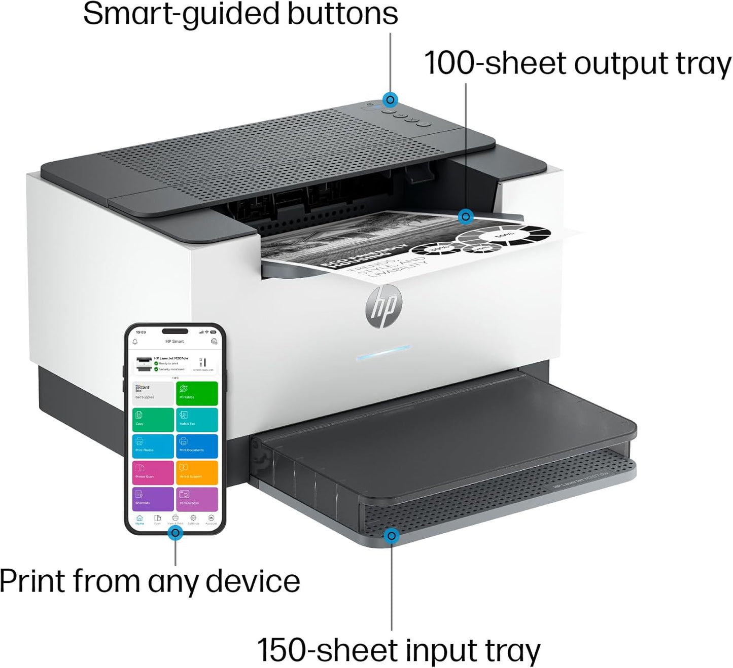 HP Laserjet M207dw Laser Wireless Printer, Black and White, Duplex, Best for Office