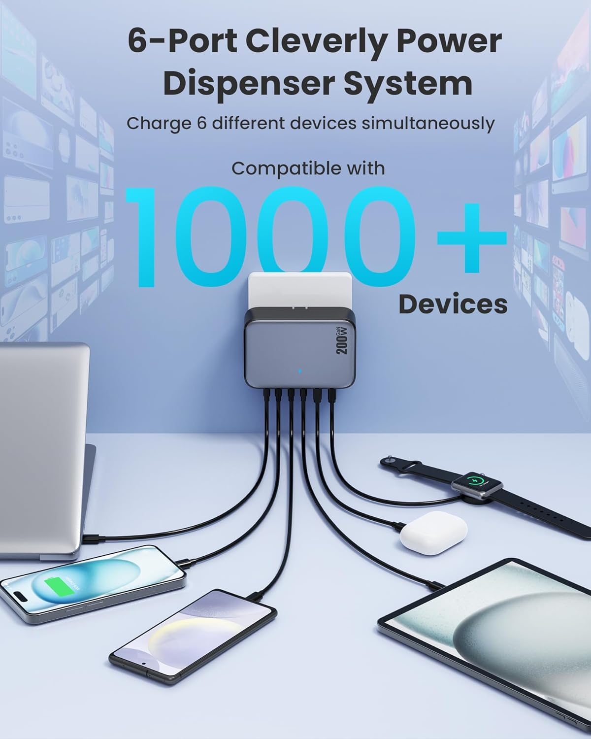 USB C Charger 200W USB Charging Block,6 Ports GaN IV Foldable Wall Charger Outlet Plug,QC4.0 Fast Charging Station Hub,PD 65W Laptop Adapter for MacBook Pro/Air,Dell,iPhone 16/15,Galaxy,Steam Deck