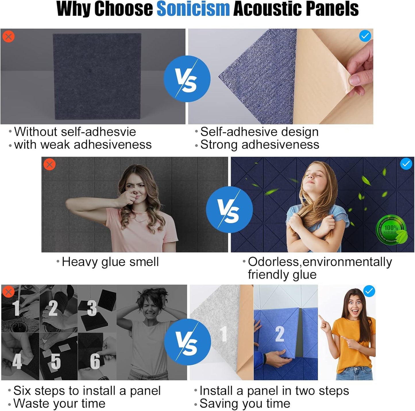 Sonicism 12 Pack X-Lined Acoustic Panels with Self-Adhesive, 12"X 12"X 0.4" Sound Proof Foam Panels, Decorative Soundproof Wall Panels, Sound Absorbing Tile for Home & Offices, Dark Blue