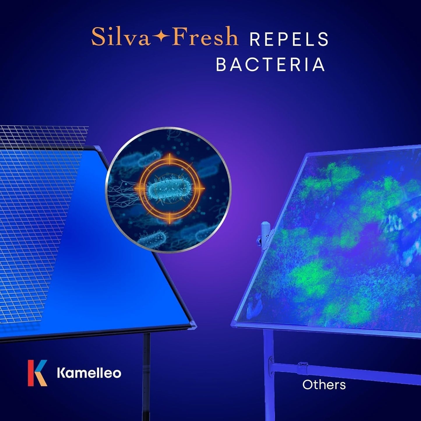 Rolling Dry Erase Board 96 x 46 - Large Portable Magnetic Whiteboard with Stand - Double Sided Easel Style Whiteboard with Wheels - Mobile Standing White Board for Office, Classroom & Home