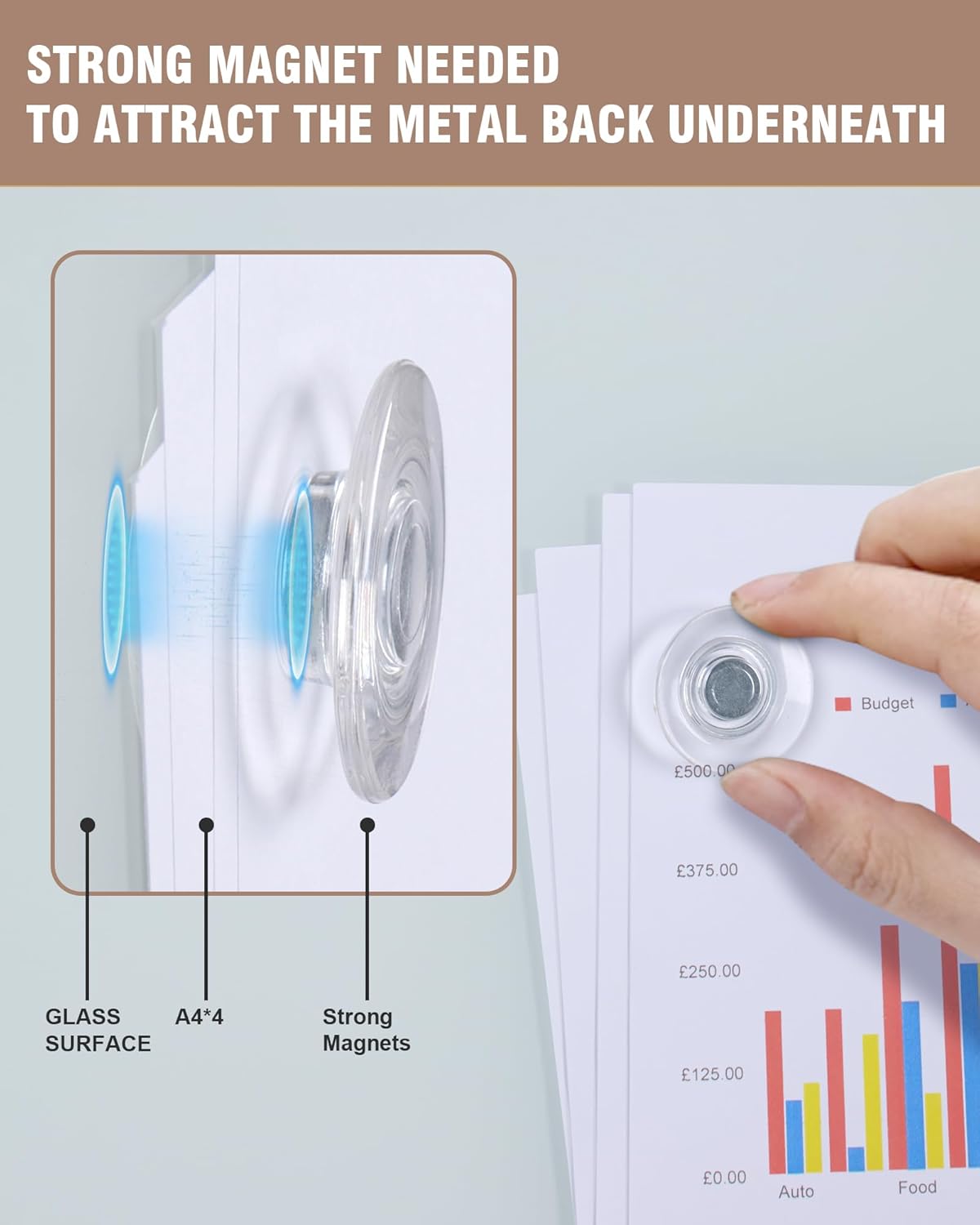 Magnetic Glass Whiteboard，48"x36" Wall Mounted Frameless Dry Erase Board for Office, Home & School White