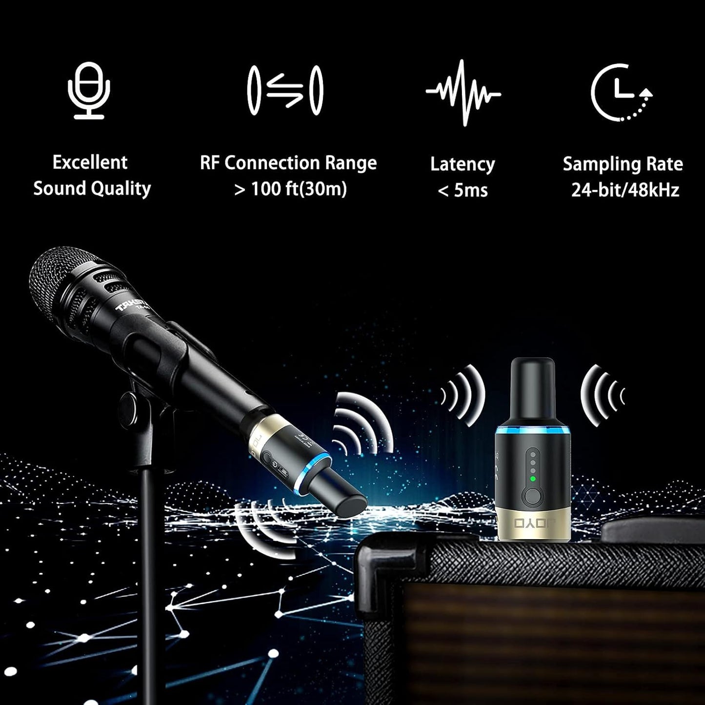 JOYO 5.8Ghz Wireless XLR Microphone Transmitter Receiver Plug-on Mic Adapter 4 Channels Wireless Microphone System for Dynamic Microphones PA System and Audio Mixer DSLR Camera (MW-1)