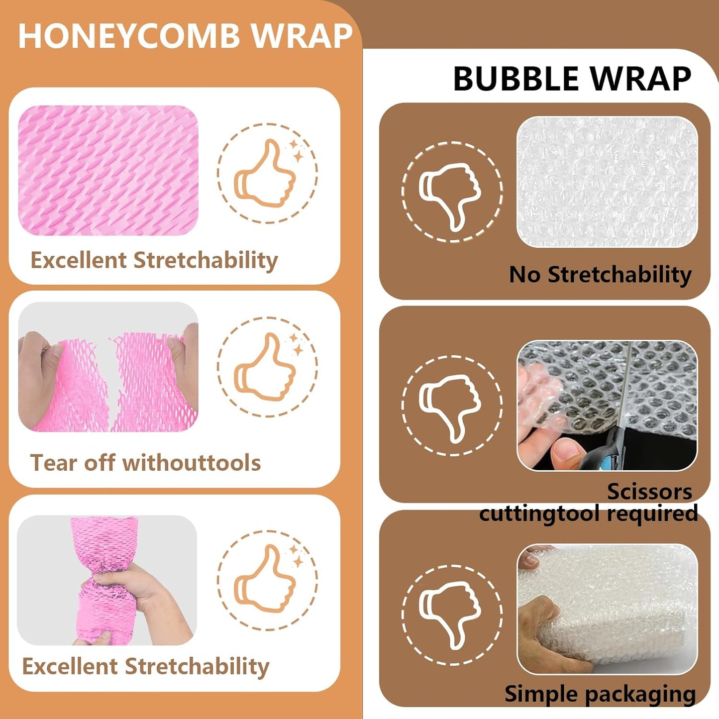 Honeycomb Packing Paper, 12" x 200' Packing Paper Substitute Alternative for Bubble Cushioning Wrap for Moving Shipping Packaging, Recyclable Moving Supplies Bubble Packing Wrap Roll-Pink