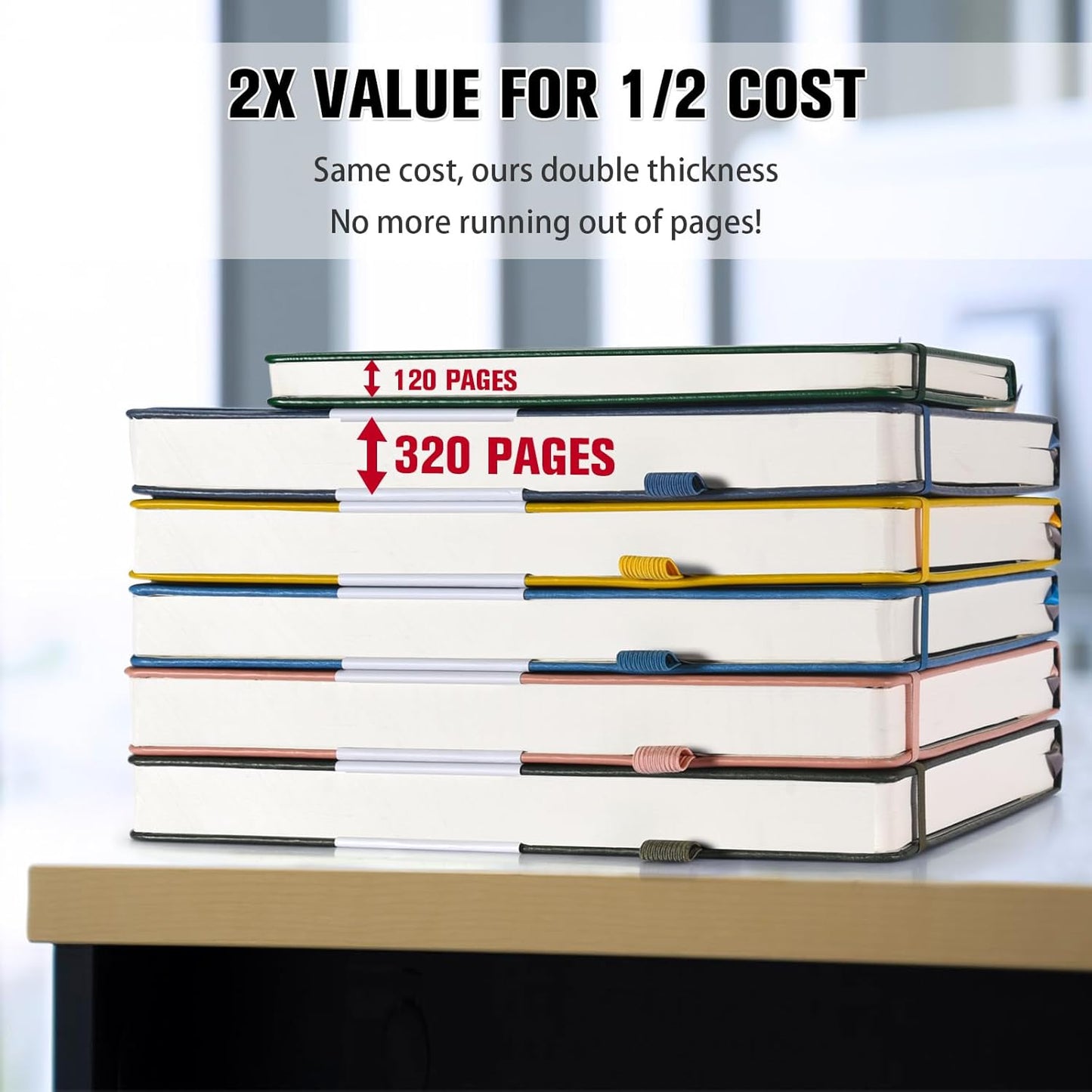 5 Pack Graph Paper Notebook, 312 Numbered Pages Graph Notebook Bulk, 100gsm No Bleed Grid Paper Notebooks for Work, Hardcover Leather Journal, Squared Grid Notebook for Graphing Notes Math, Multicolor