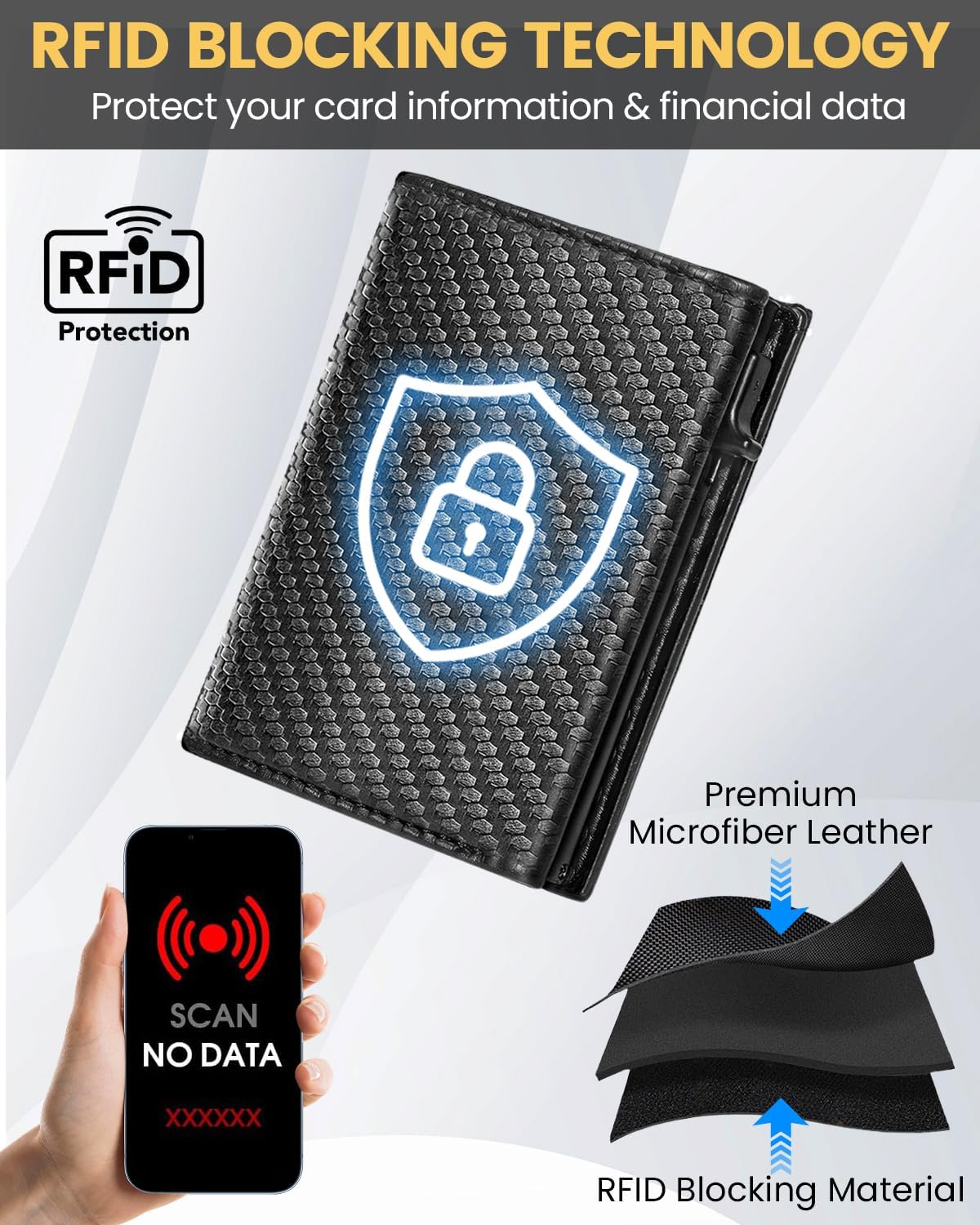 Wallet for Men with Coin Pocket, Pop-Up Card Holder, Holds 10-14 Cards, RFID Blocking, Minimalist, Smart, Slim, Cash Slot, Front Pocket, Gift for Men (Carbon Fiber)